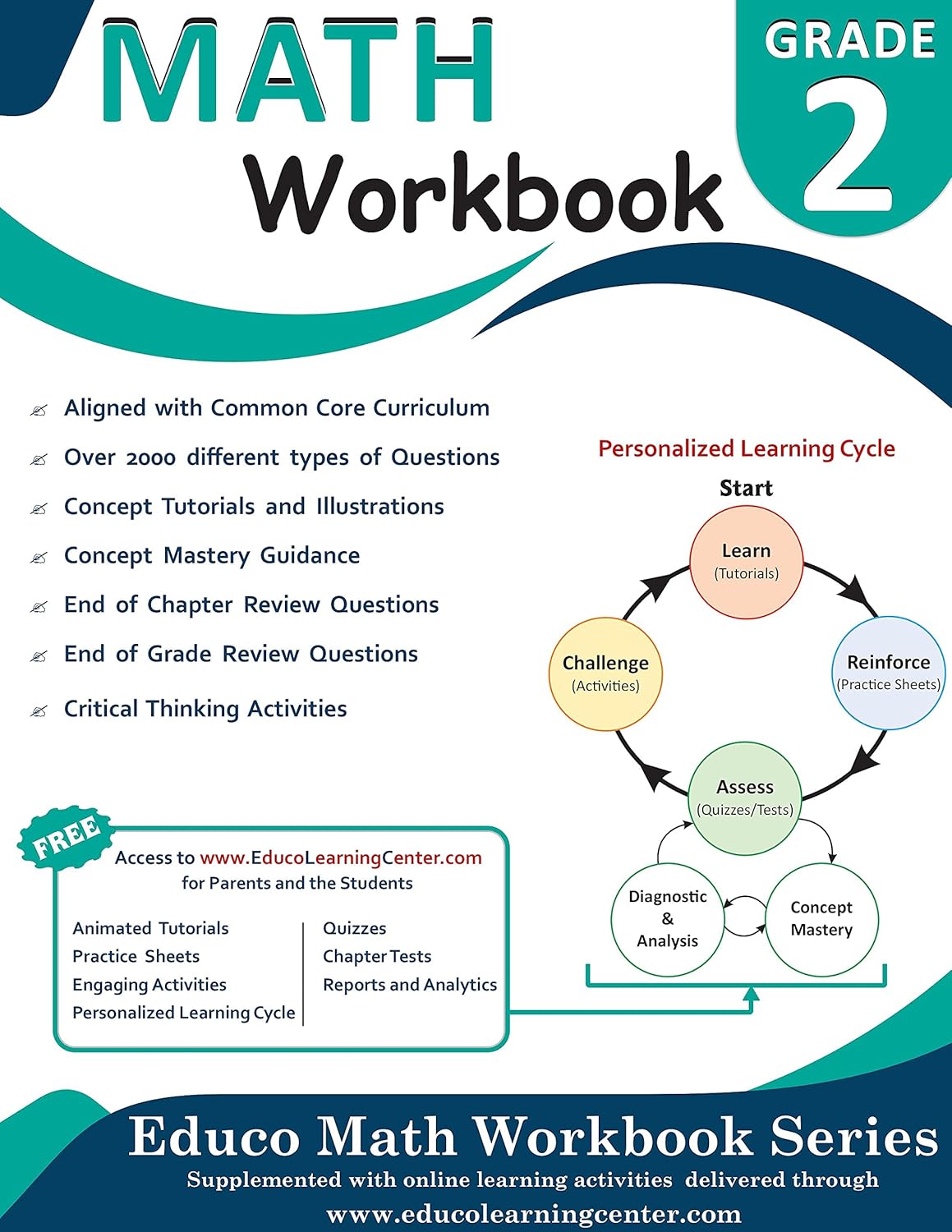 Educo Grade 2 Math Workbook - Free access to Online Educo Learning ...