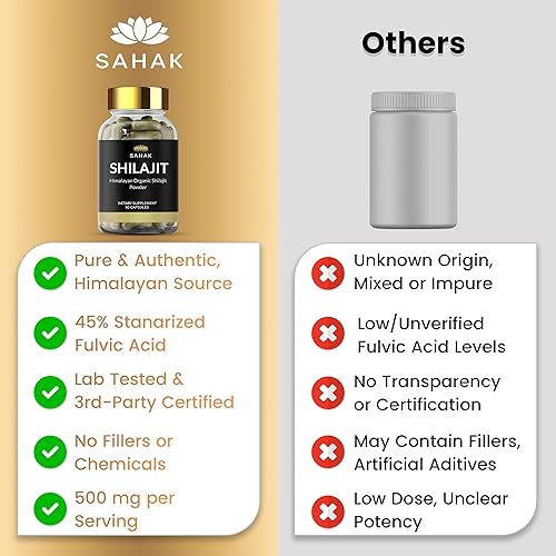 Miniatura 8 de Shilajit orgánico cápsulas de 1000 mg  Más de 85 minerales traza y ácido fúlvico  Probado en laboratorio de terceros  shilajit para hombres y