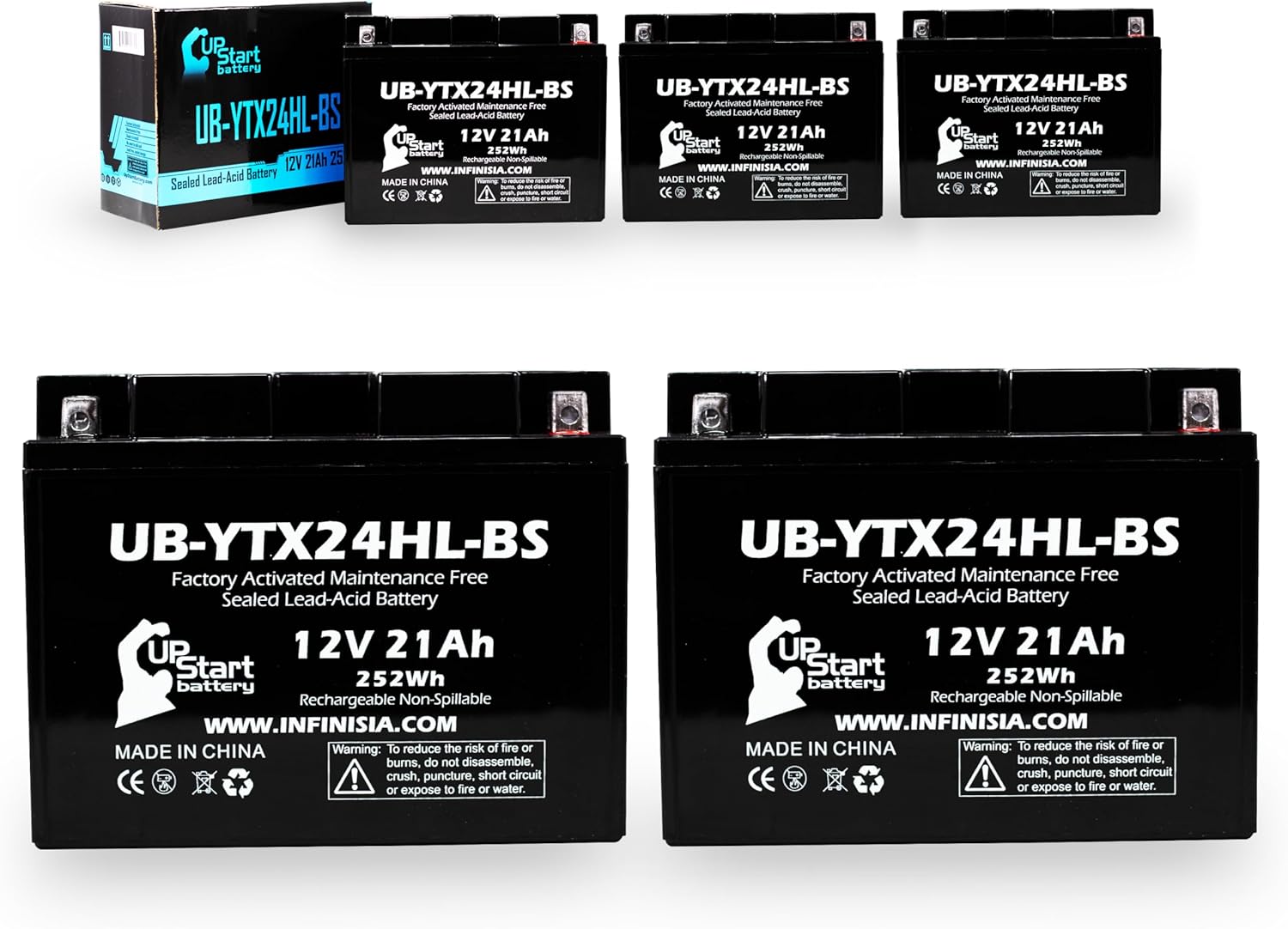 5-Pack UB-YTX24HL-BS Battery Replacement for 1987 Polaris All Electric Start Kits Snowmobile - Factory Activated, Maintenance Free, Motorcycle Battery - 12V, 21AH, UpStart Battery Brand