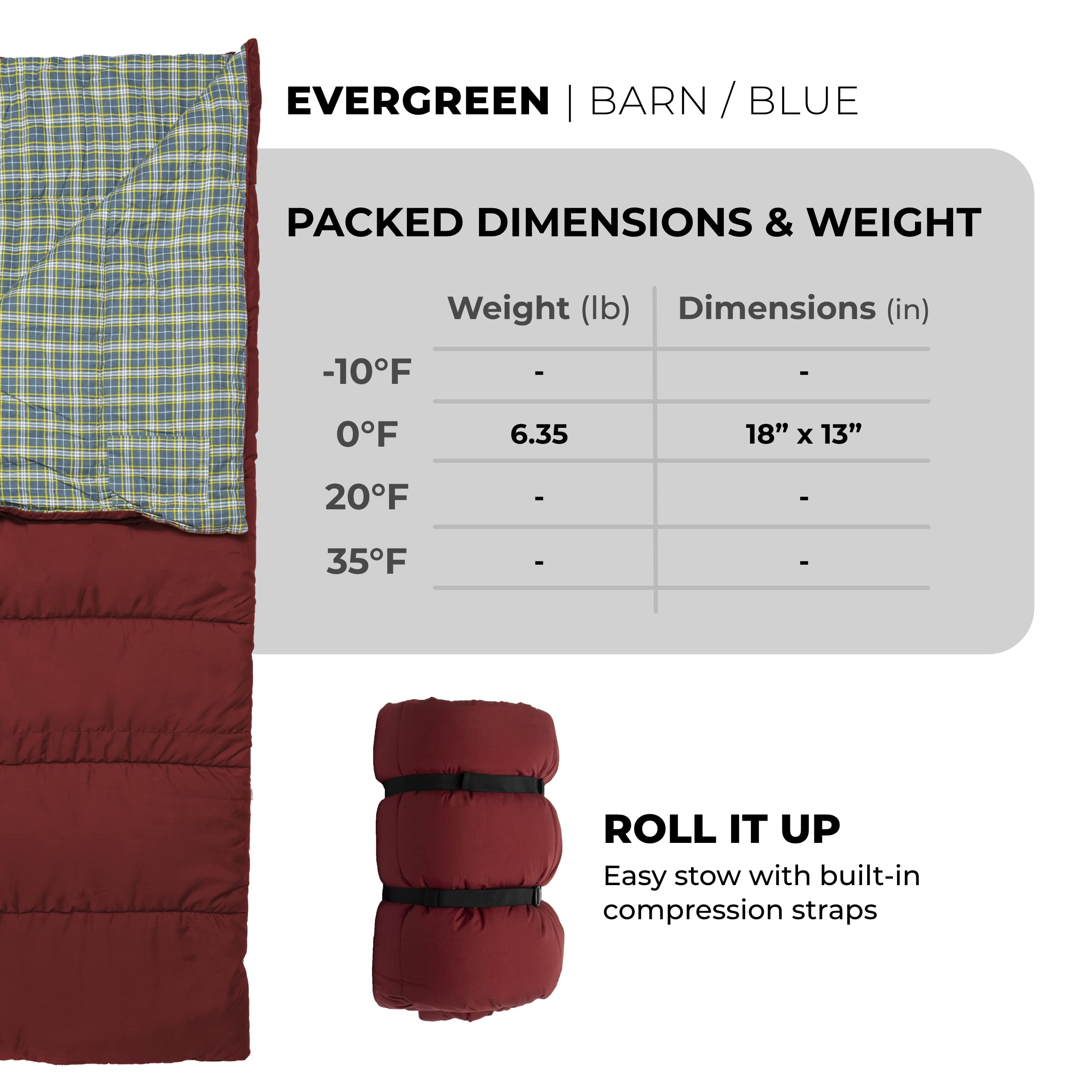 TETON Sports Evergreen Sleeping Bag