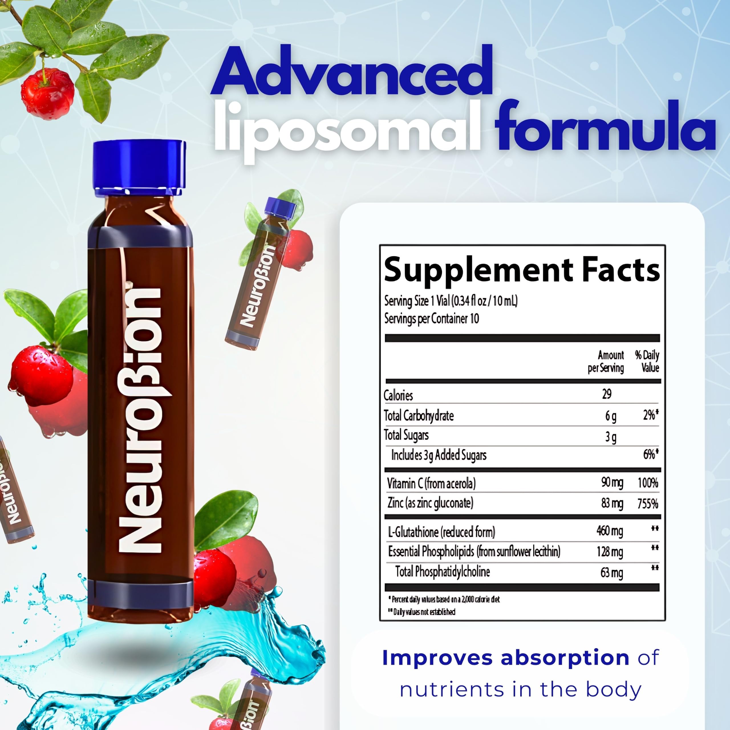 Neurobion Detox Liposomal Glutathione Liquid Essential Phospholipids Glutation Liposomado Liquido Glutathione Liposomal Supplement Antioxidants Immune System 10 Vials : Health & Household