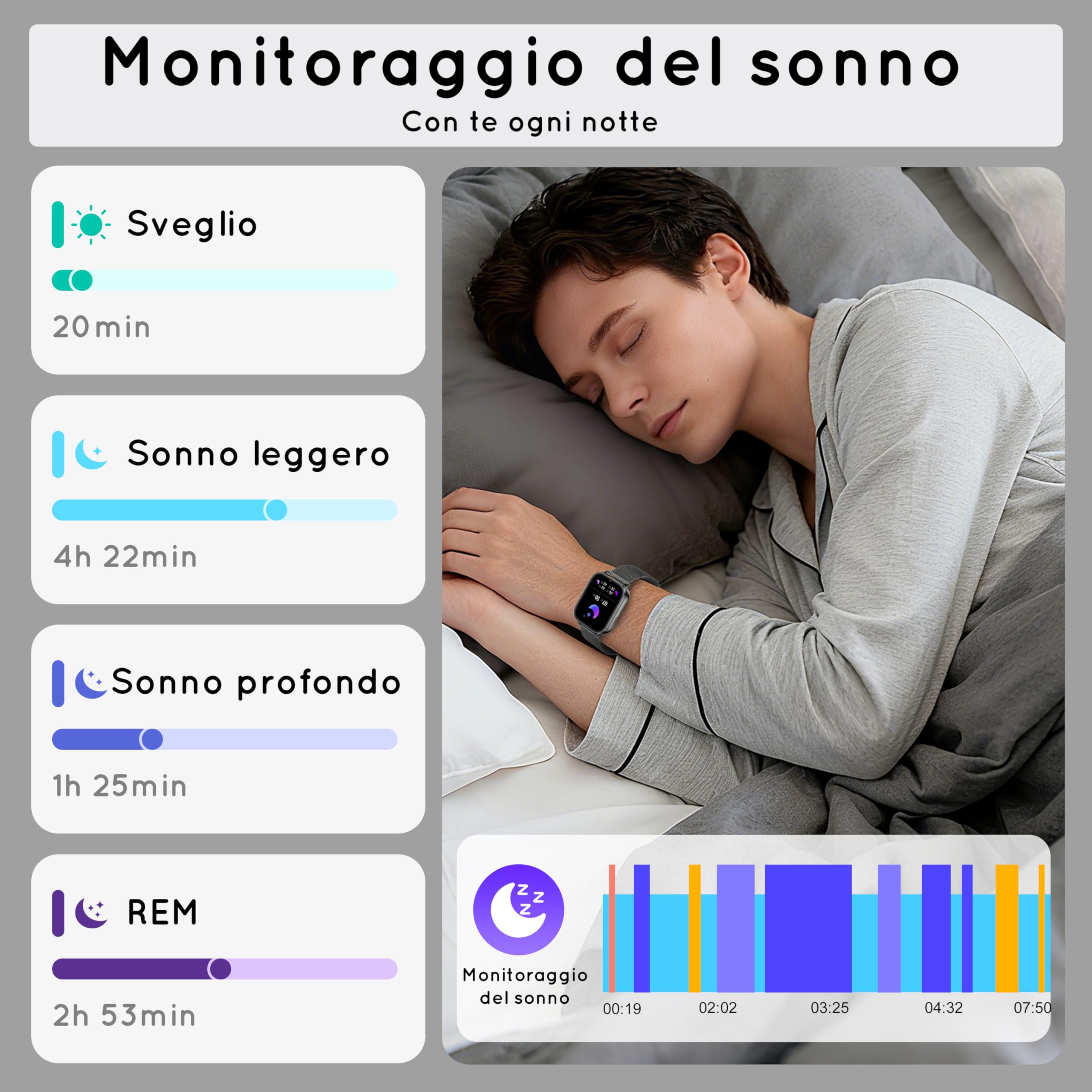 Smartwatch Uomo, 1.83" HD Fitness Orologio Smartwatch con Contapassi/Chiamate Bluetoothr/Cardiofrequenzimetro/Pressione/SpO₂/Sonno, 120+ Modalità Sportive Whatsapp per Android&iOS, Nero/Regalo