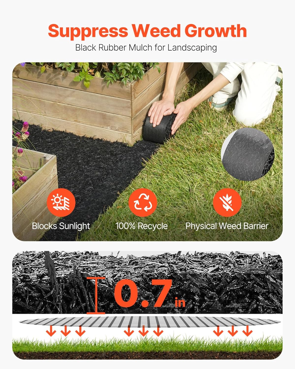 Happybuy Rubber Mulch for Landscaping, 2 Rolls of Recycled Rubber Mat 120 x 4.5 in, Long-Lasting Rubber Pathway, Nature-Inspired Black Mulch Edging for Plants, Veggies & Flower Gardens