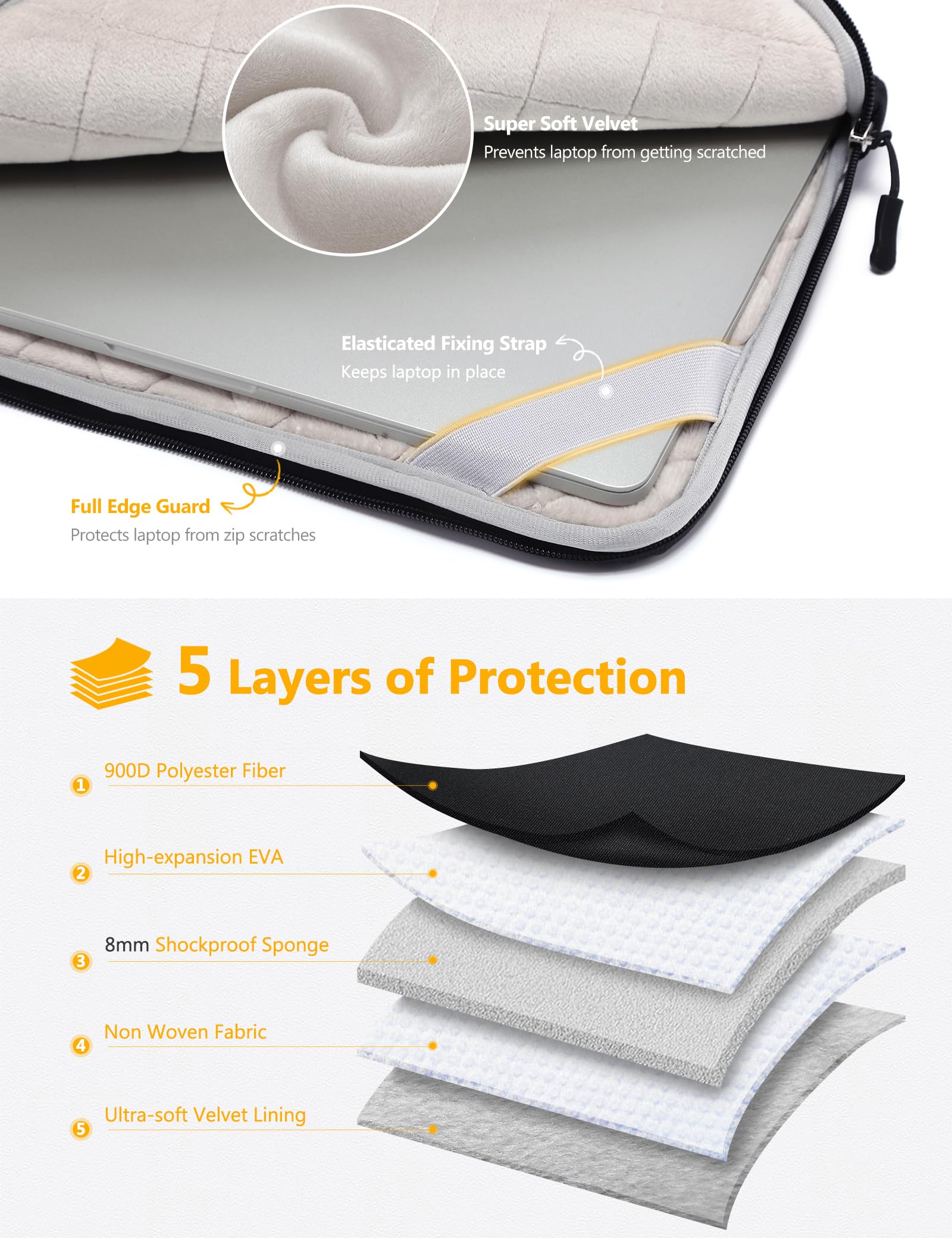 HYZUO 15-16 Pulgadas Funda para Portátil para MacBook Pro 16 M5 M4 M3 M2 M1 A3428 A3429 2026-2019, Surface Book 15", Bolsa para Portátil 15" 15,6" Dell HP Lenovo ThinkBook Asus Samsung, Negro