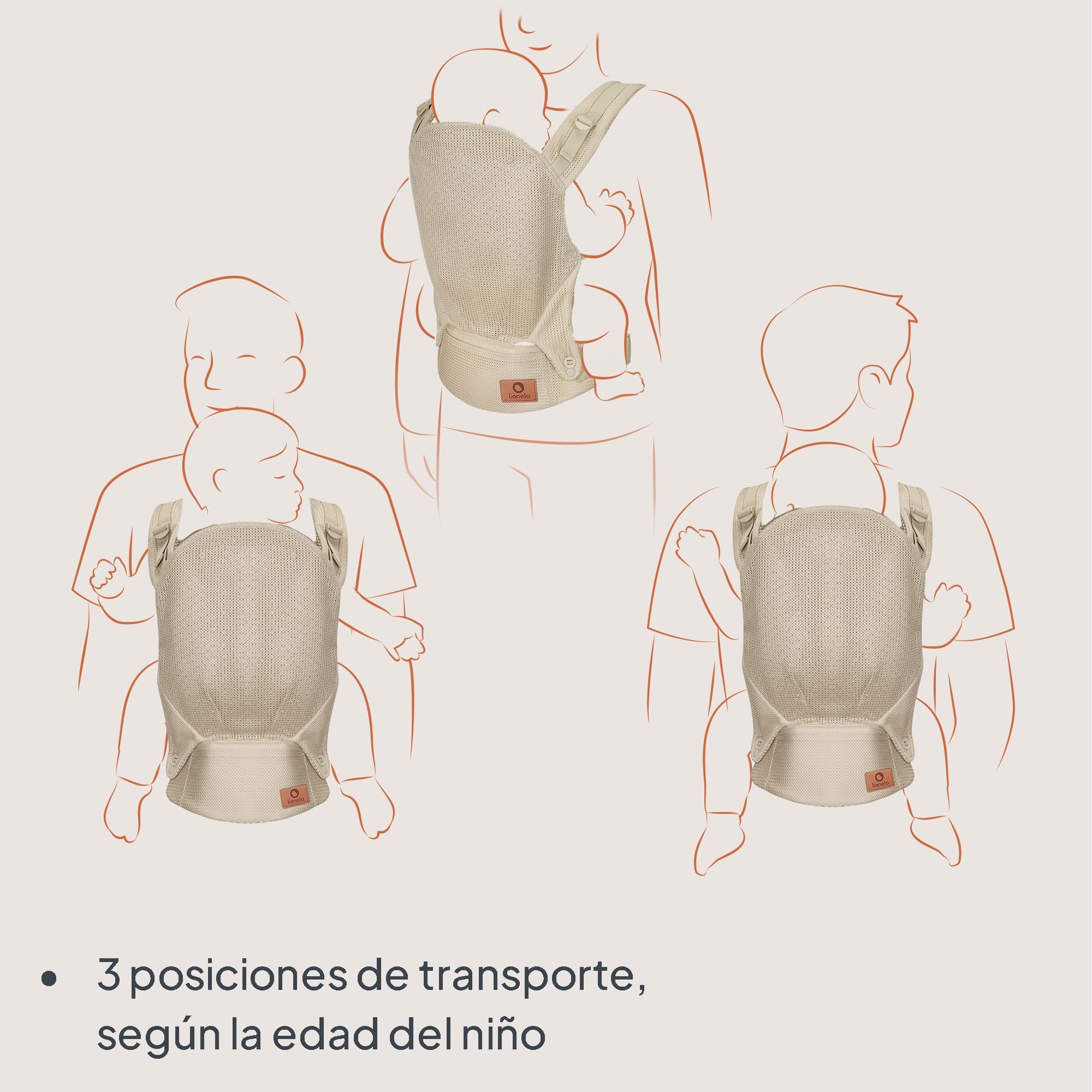 Lionelo Mochila Portabebés Ergonómica Margareet Air – Certificación IHDI, 3 Posiciones, Tejido de Malla Transpirable, Capucha Desmontable, Hasta 20 kg