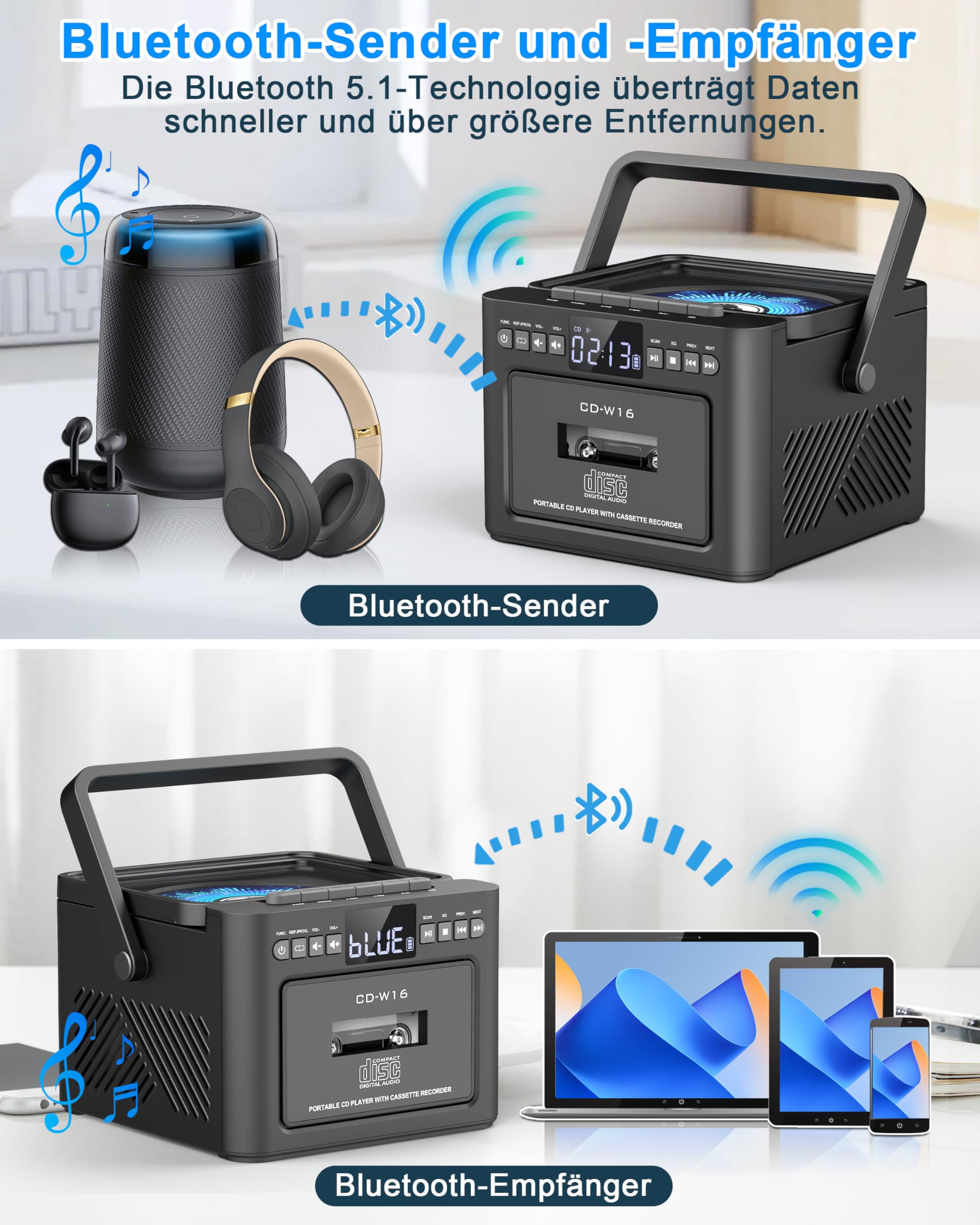 Grado Lettore CD portatile Boombox ricaricabile, Bluetooth, telecomando, batteria 5000 mAh, USB, AUX, scheda TF/SD, altoparlanti stereo 5 W (grigio)