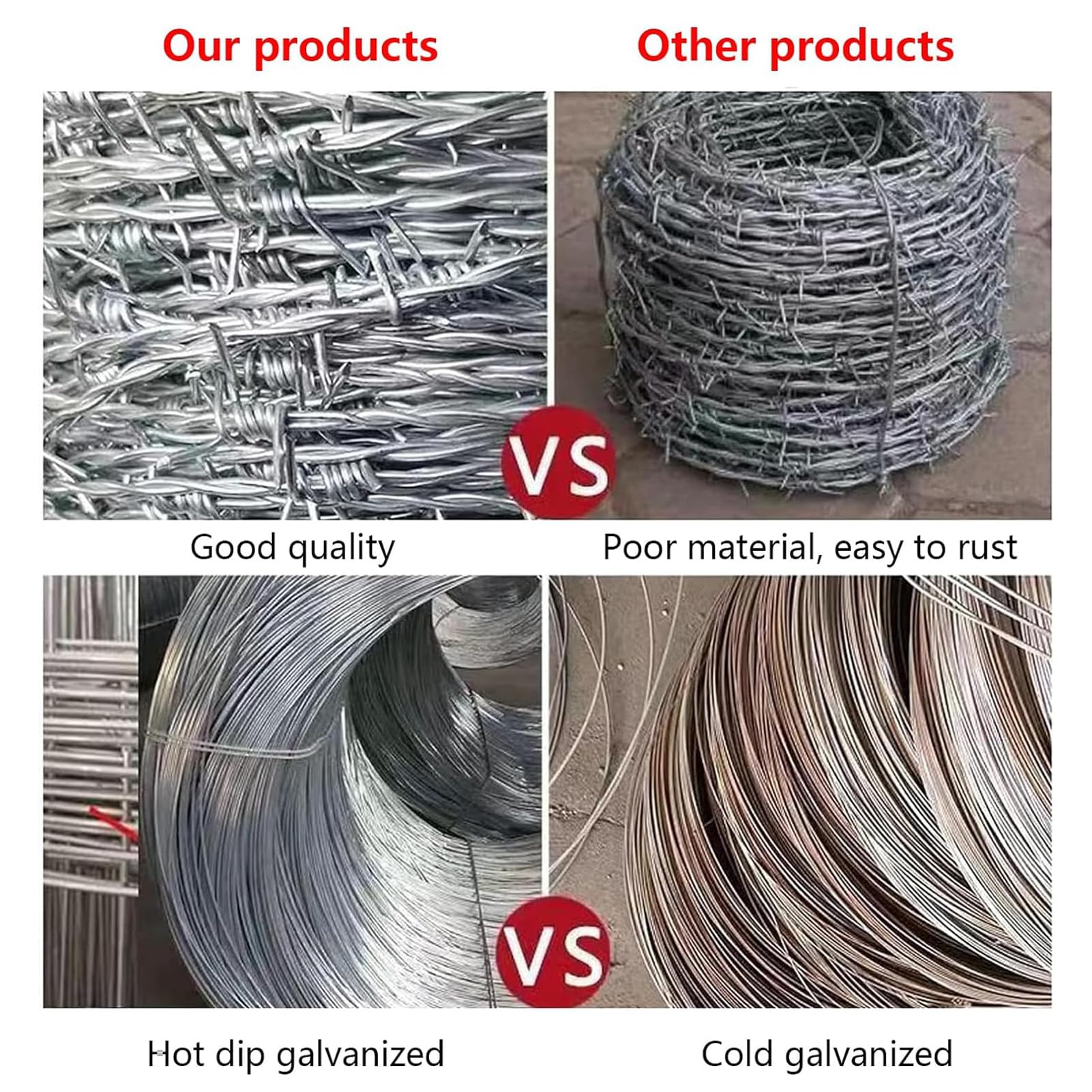 Alambre de púas galvanizado de Alta Resistencia, bobinas de Cable de Acero de 300 m para jardín, Manualidades y para disuadir Animales, Alambre Exterior Duradero y fácil de Doblar.