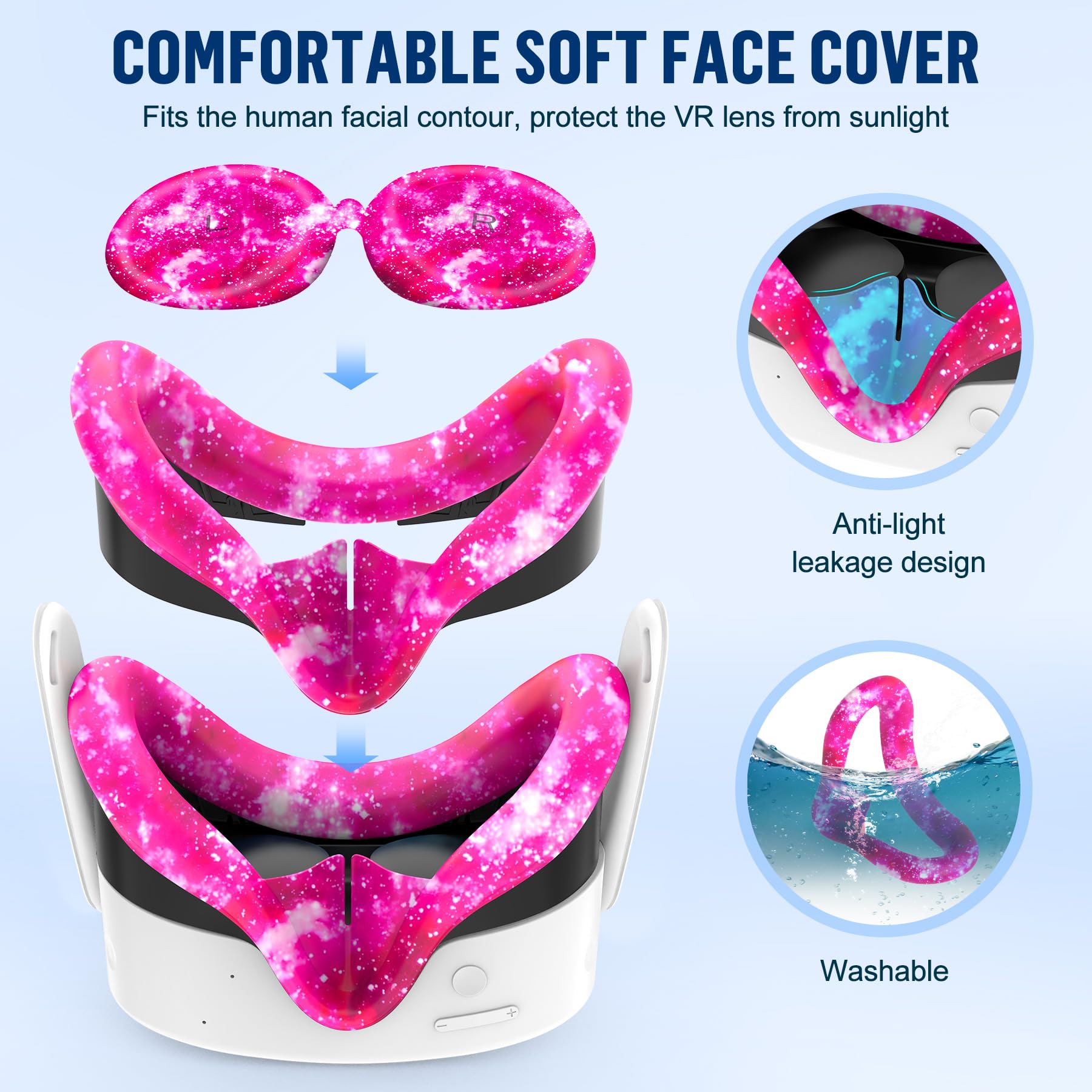 Ensemble de coques en silicone pour Meta Quest 3S, masque de protection VR, poignées de contrôleur, coque avant et coque de protection d'objectif pour Meta/Oculus Quest 3S (rouge étoilé)