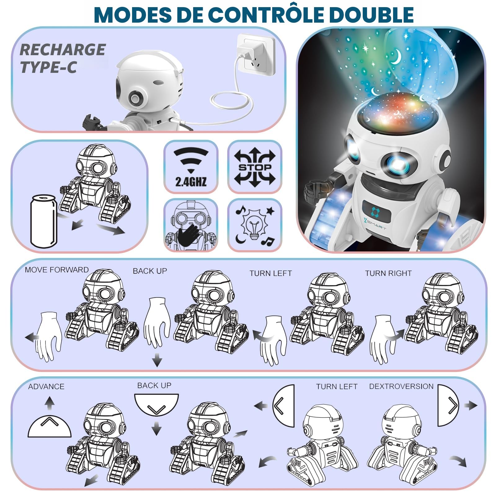 Aikmi Robot Enfant Jouet, Robot Télécommandés Rechargeables avec Veilleuse Projecteur Ciel Etoile, Capteur de Geste, Musique, Jouet Enfant Garçons et Filles 5 6 7 8 Ans Cadeau d'anniversaire