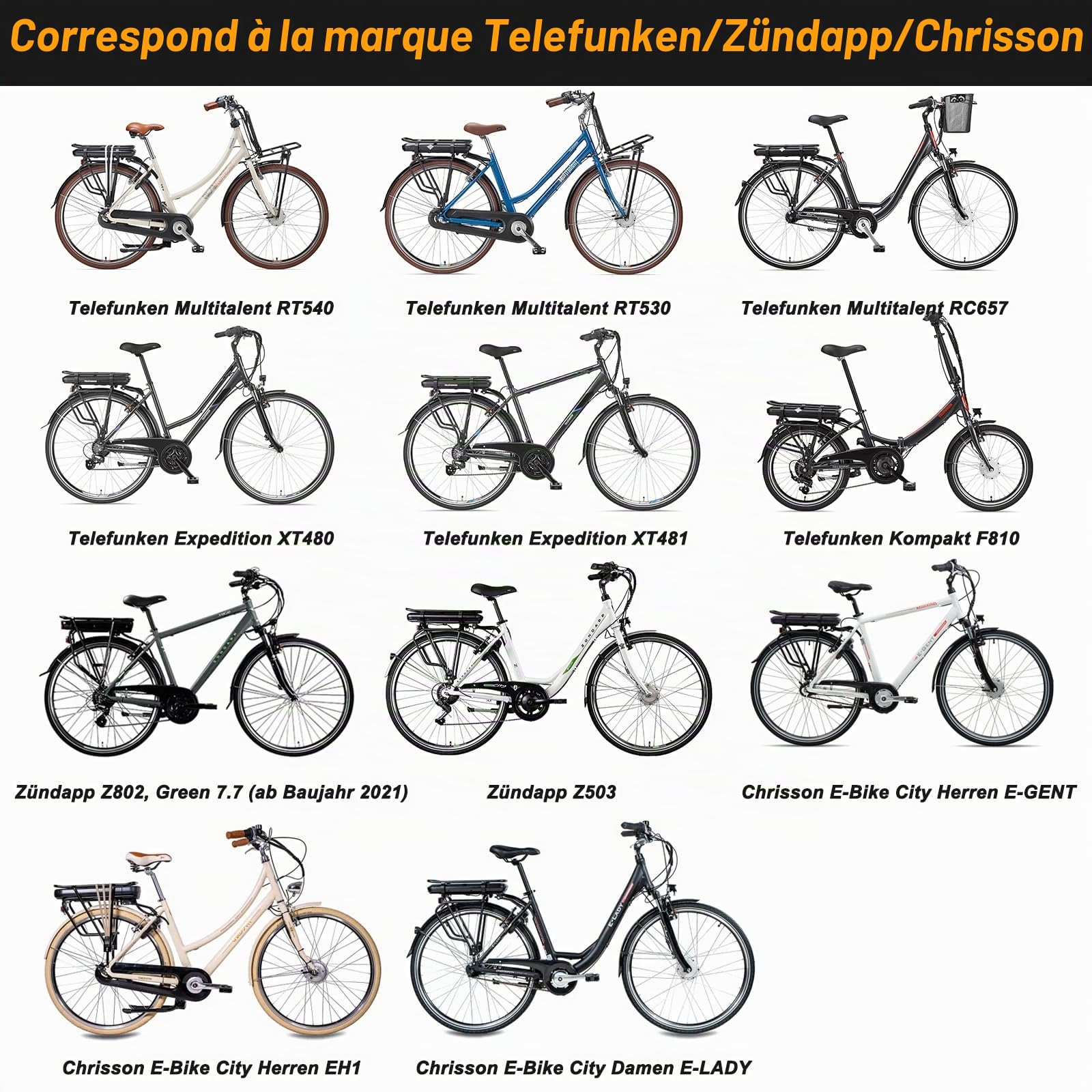 SEASON YJ145 Ebike Batterie Porte-Bagages 36V 12,8Ah /36V 14Ah - sans Chargeur ni Support pour Vélo électrique Telefunken, Zündapp, Chrisson