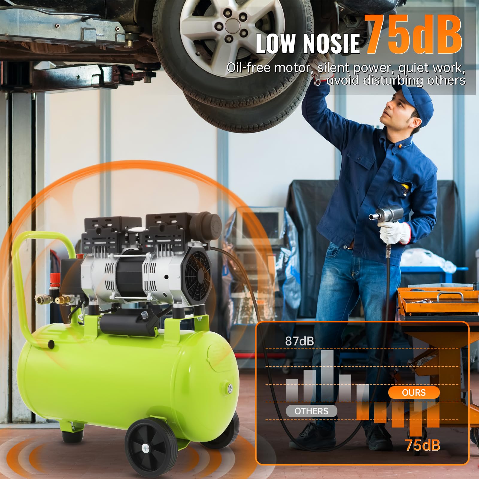 Compressore Silenzioso Oil-Free 24L, Compressore d'Aria Rumorosità 75 dB, Pressione Massima 8 Bar, Potenza 750W 160 L/Min, Pressione regolabile Raffreddamento rapido per automobili e verniciatura