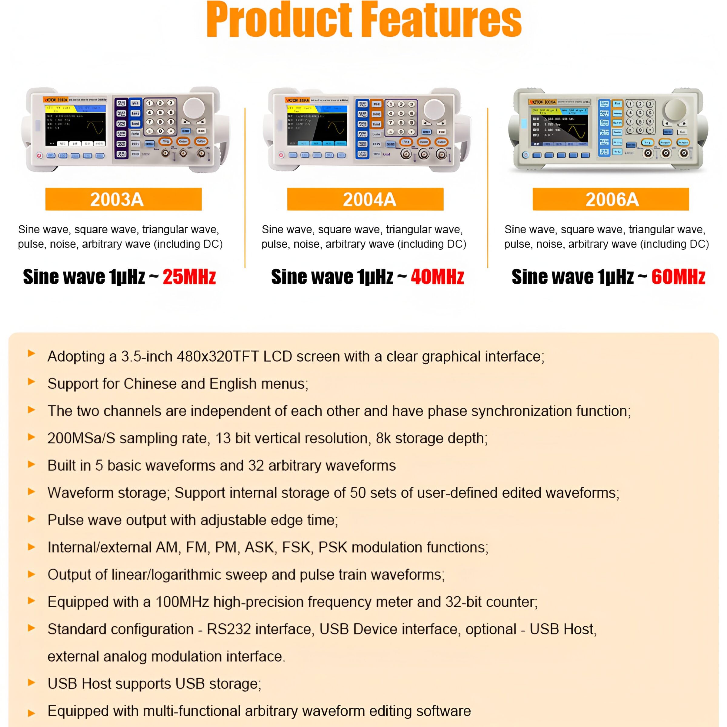 RUOSHUI 2003A(25MHz)/2004A(40MHz)/2006A(60MHz) signal generator Two-Channel Function/Arbitrary Waveform Generator High Accuracy Frequency 32-Bit Counter?(RUOSHUI 2003A)
