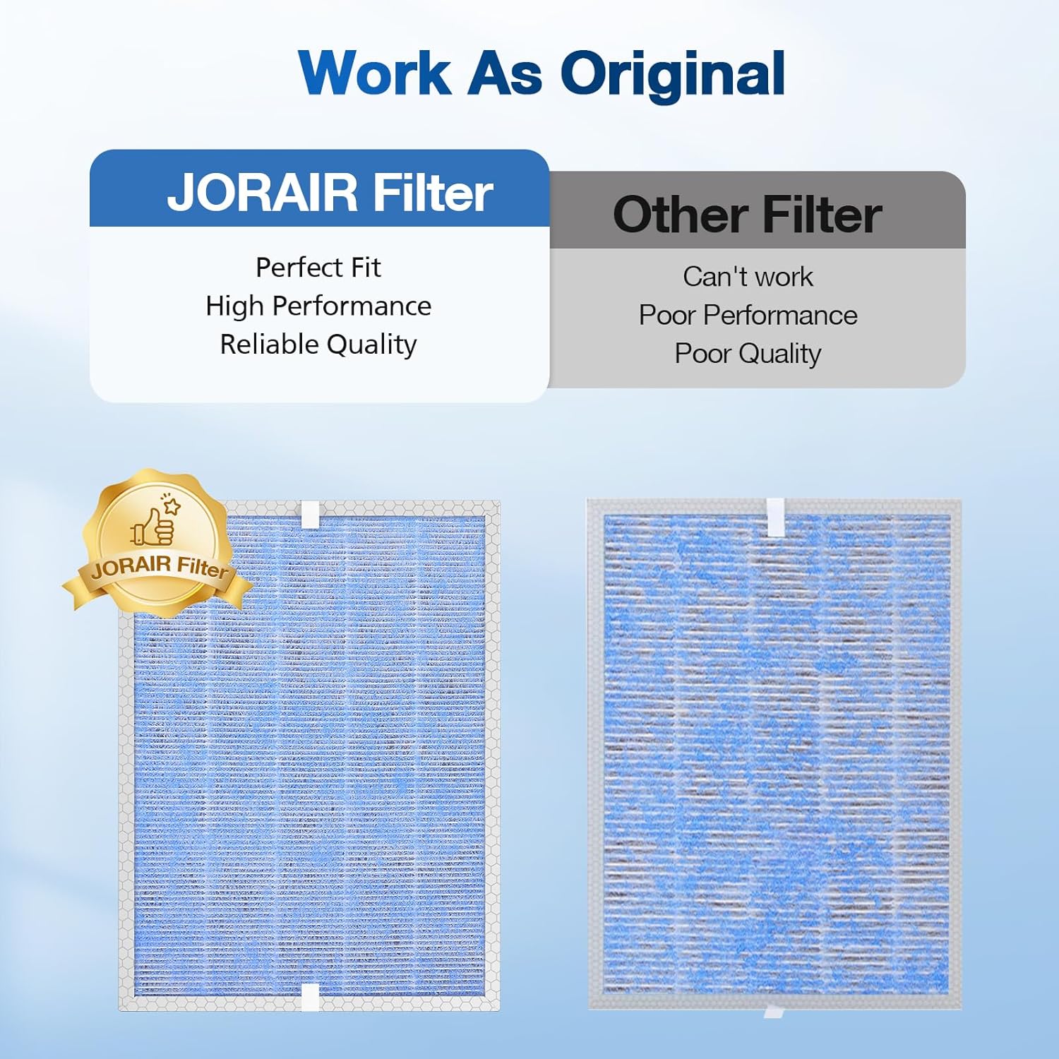 4 PACK MSA3/MSA3S HEPA Replacement Filter Compatible with Membrane Solutions MSA3 and MSA3S Device, 3-Stage HEPA Filter, 4 Pack