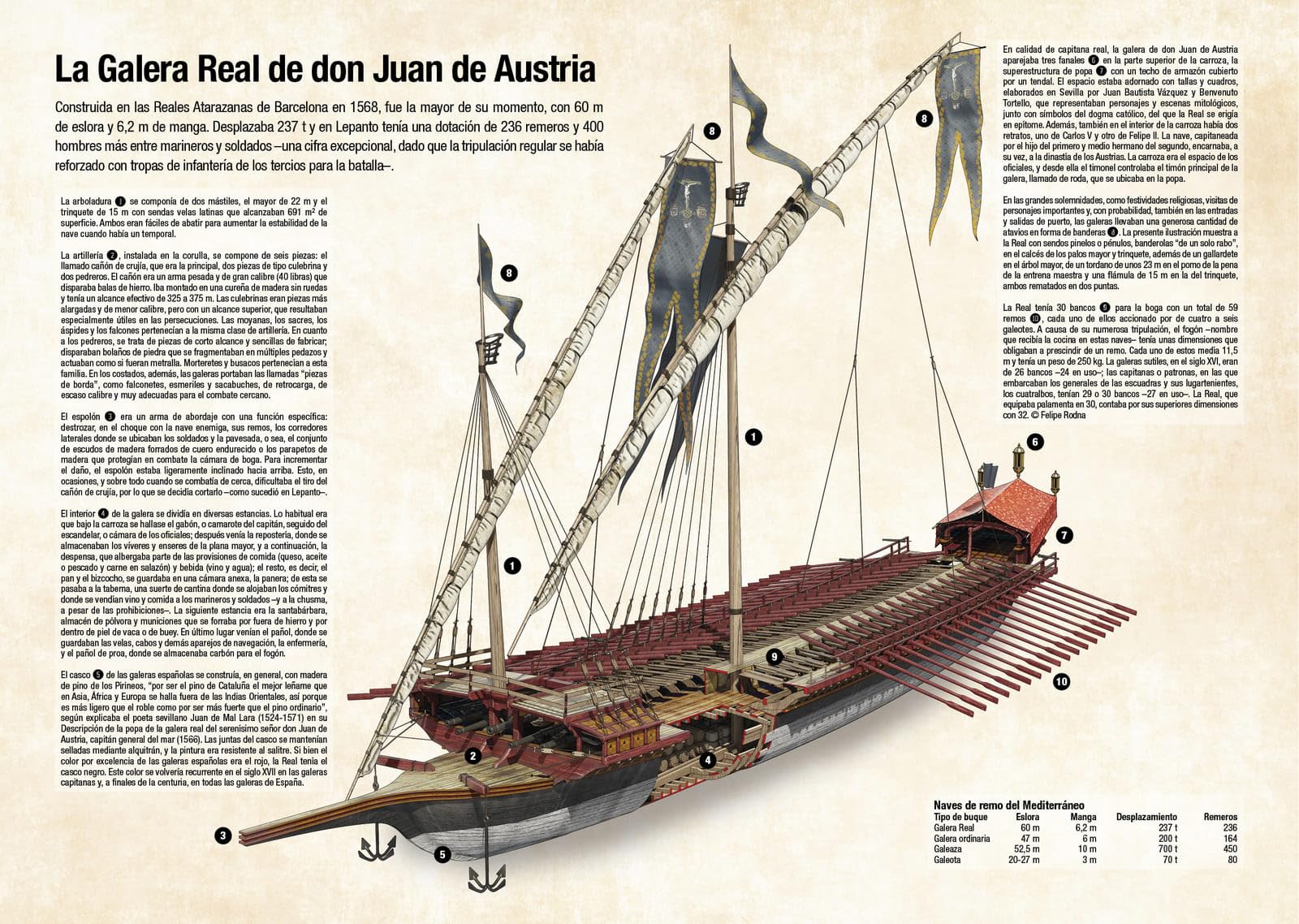 Álvaro de Bazán. El Invicto: El Invicto (ILUSTRADOS)