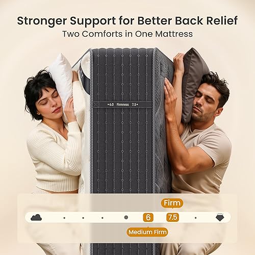 Miniatura 2 de TXO Colchón híbrido King de 12 pulgadas en una caja, doble cara, firmeza media y firme, colchón de espuma viscoelástica de gel refrescante, resortes