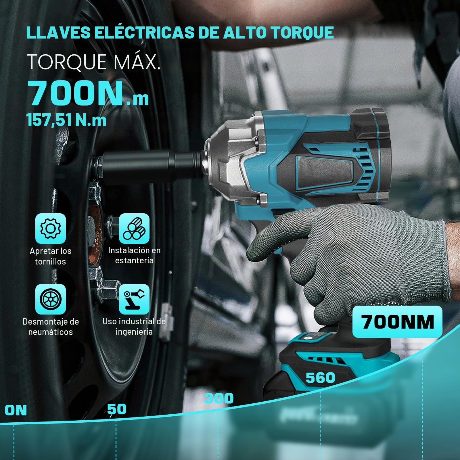 LIROPAU Llave de Impacto Inalámbrica Brushless 700Nm Atornillador Impacto | Brushless Pistola de Impacto Bateria 1/2 Pistola de Impacto Electrica con 2x3.0Ah Baterías,6 Tomas de Impacto
