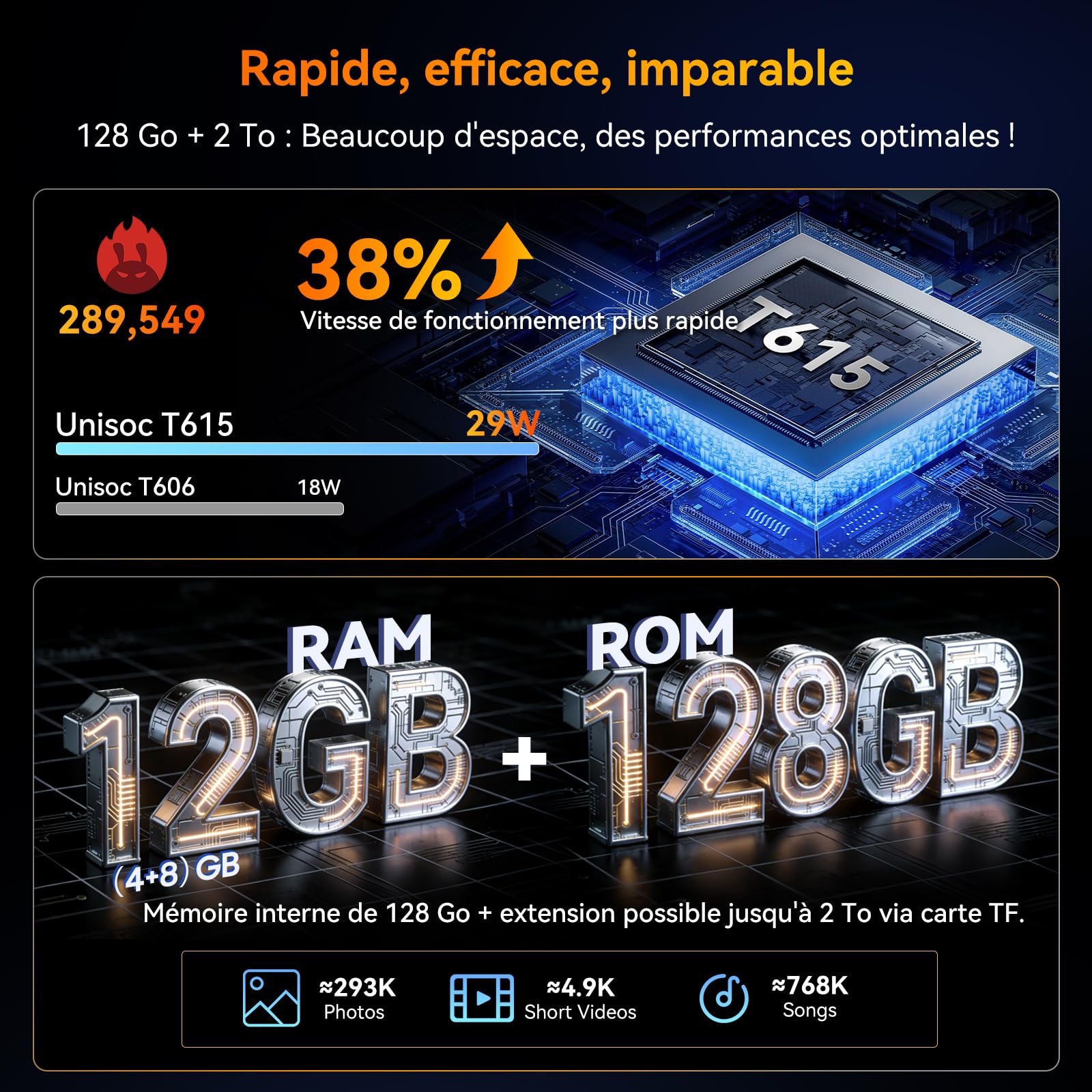 OSCAL Marine 1 Telefono Portatile Infrangibile Android 15,12GB+128GB/2TB Telefono Infrangibile, Smartphone 6,56" HD+ 90Hz,16MP, IP69K/Dual SIM/NFC