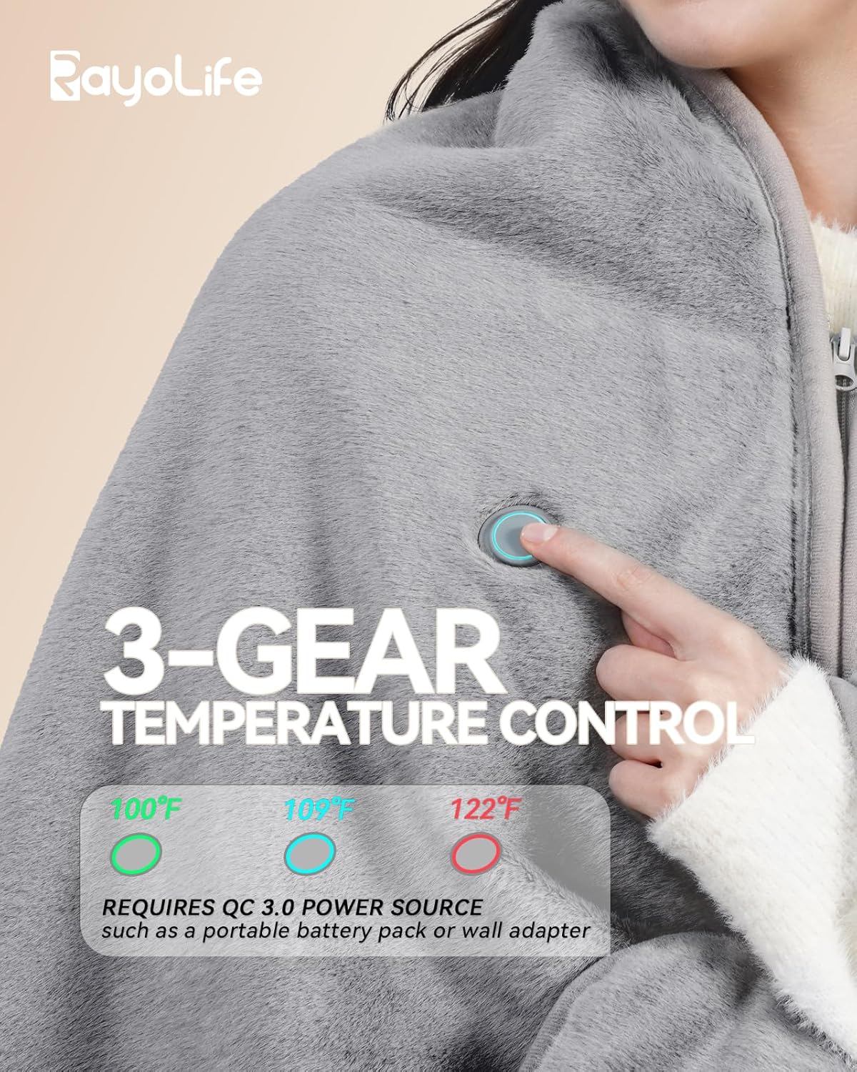 Cordless Heated Blanket (Battery Pack Not Included) - Battery Operated Heated Blanket Rechargeable USB Powered Heated Throw Blanket