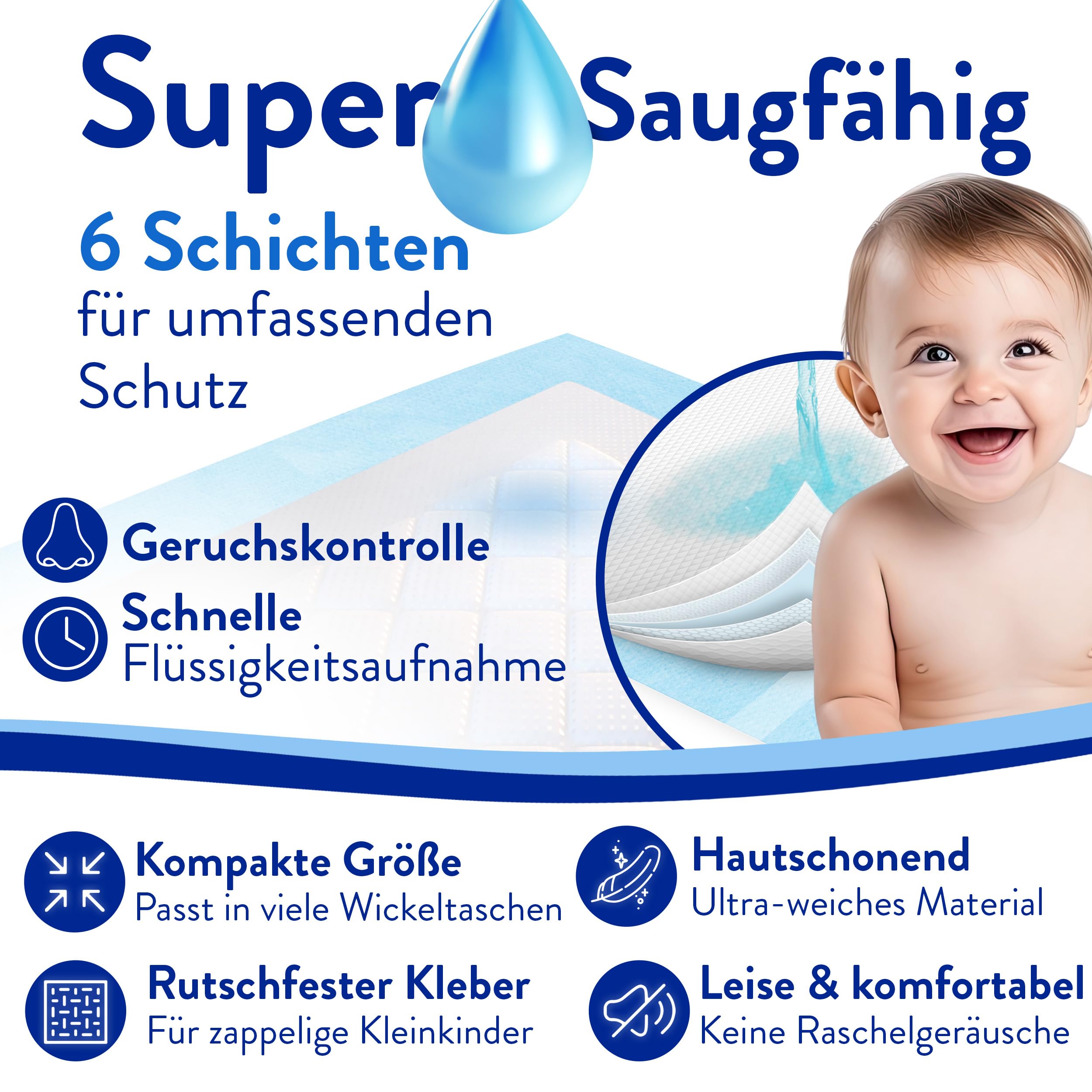 Hautfreundliche Wickelunterlagen einweg 40 x 60 cm DERMATEST SEHR GUT saugstarke einweg wickelunterlage baby zubehör mit rutschfester Rückseite - 100 Stück