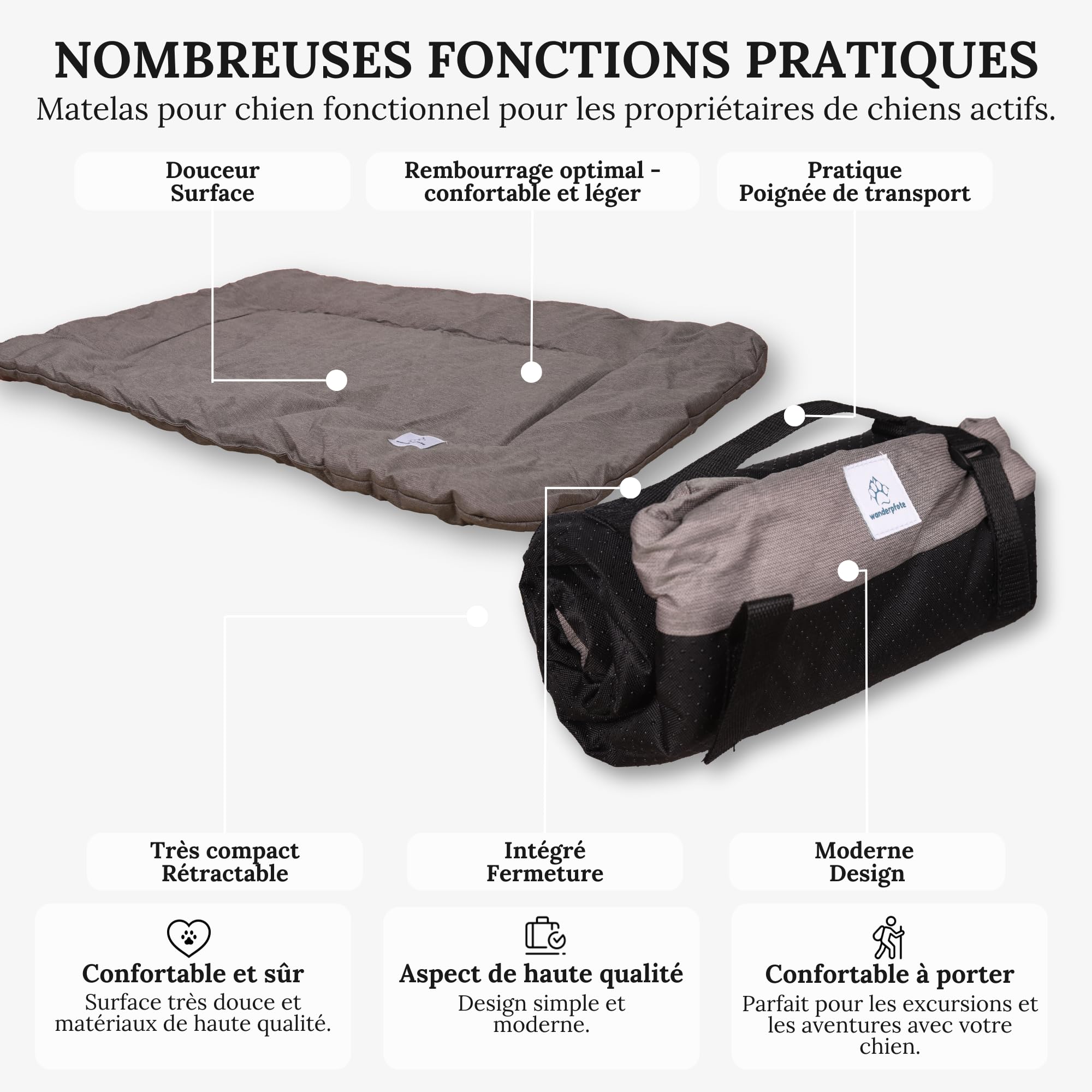 Tapis pour Chien, pour Les déplacements, Enroulable (Marron, M)