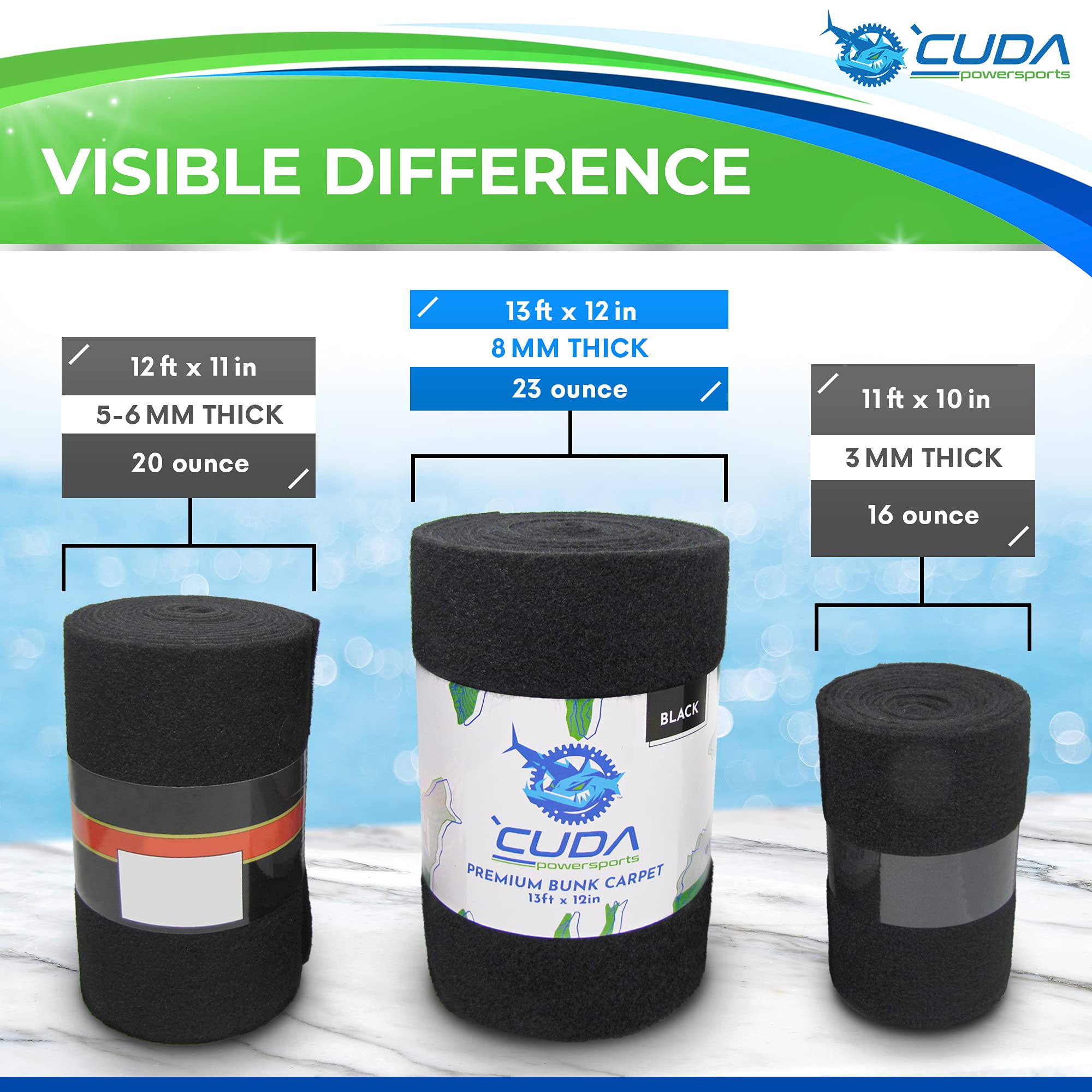 Cuda Boat Trailer Bunk Carpet Premium 23oz Marine Carpet 13ft x12in