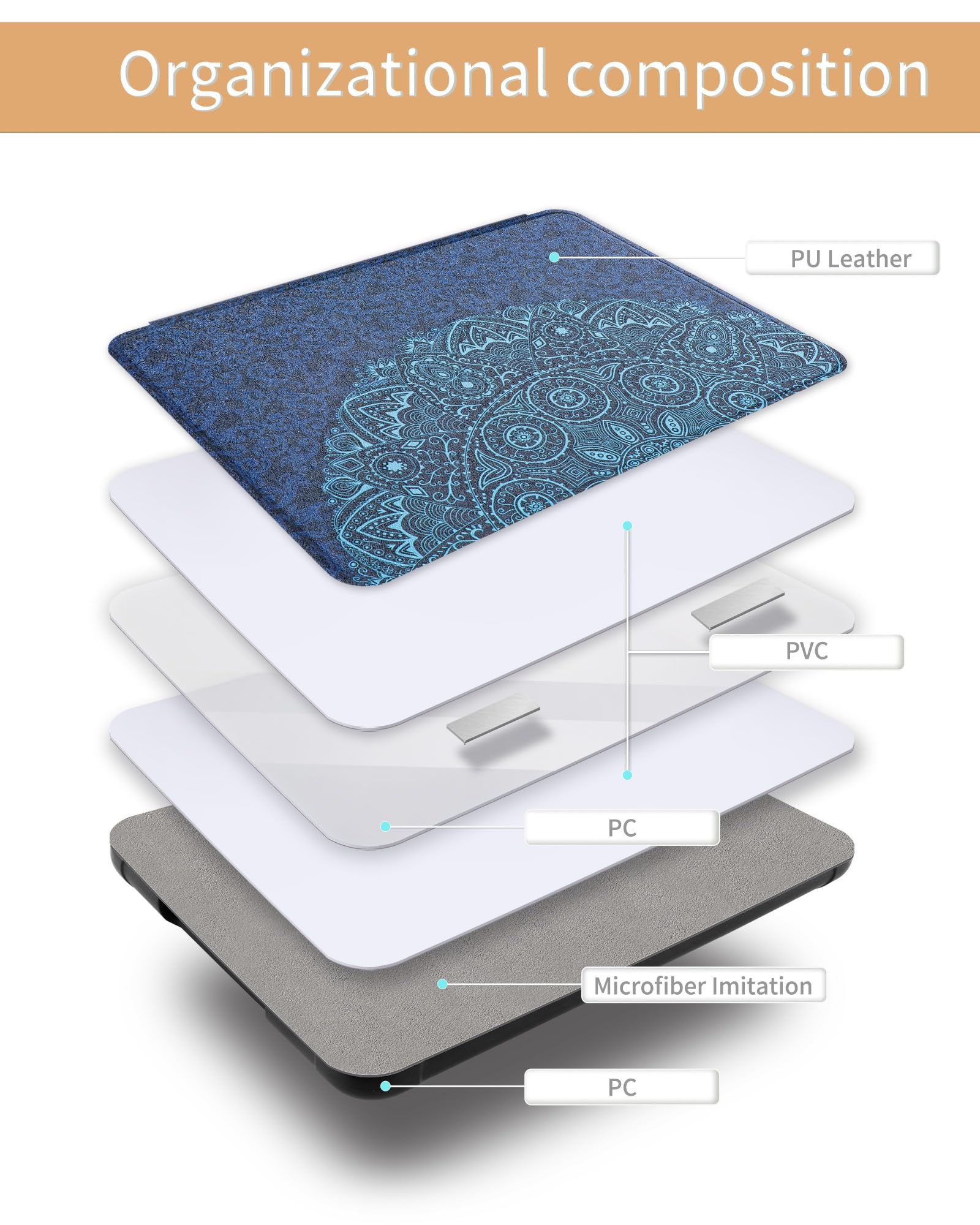 WALNEW Custodia per Kindle Paperwhite 12a generazione 2024 e Kindle Colorsoft Signature Edition, custodia protettiva in pelle PU di alta qualità per Kindle Paperwhite con accensione e spegnimento