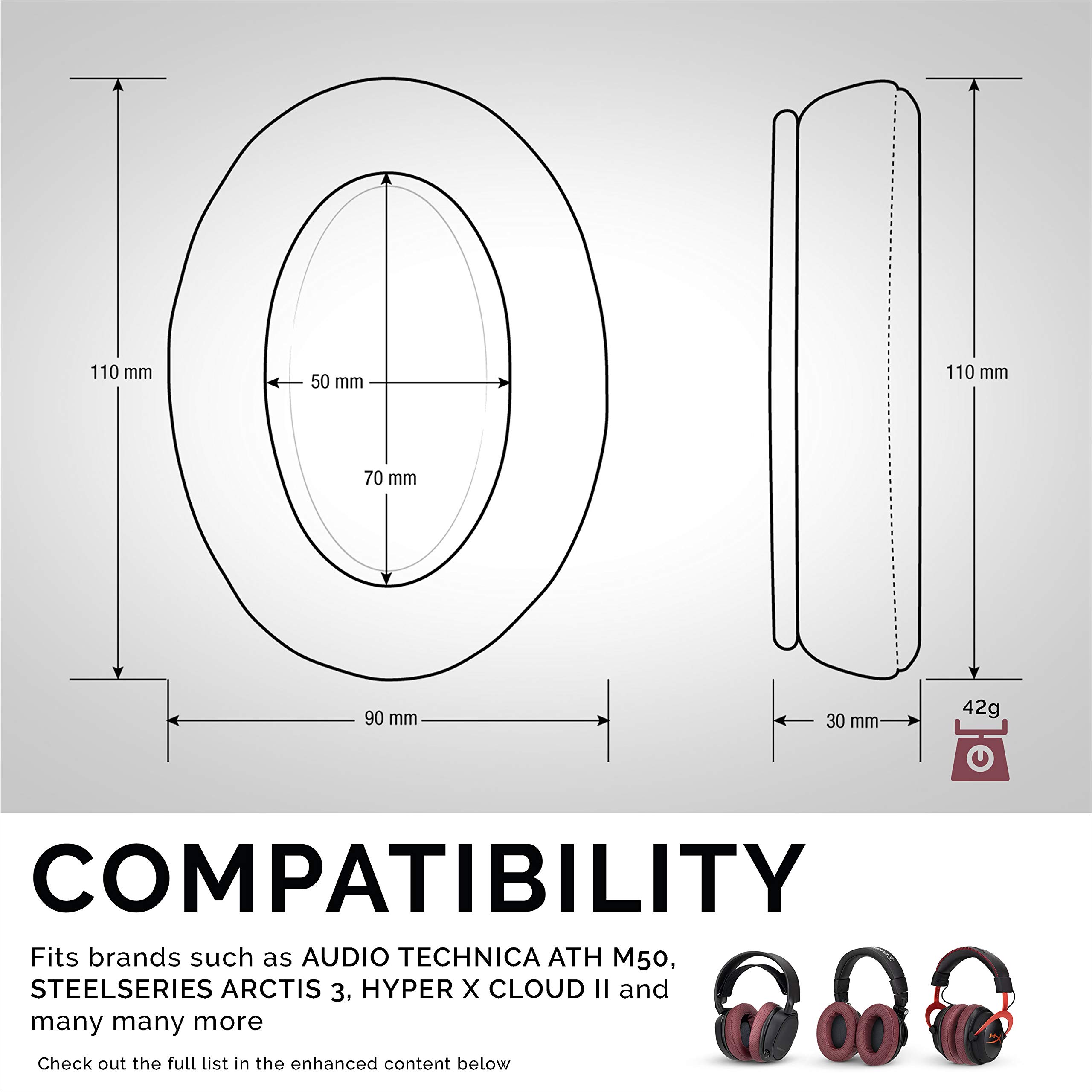 Brainwavz Replacement Memory Foam Earpads - Suitable for Many Other Large Over The Ear Headphones - AKG, HifiMan, ATH, Philips, Fostex (Perforated Red) 2