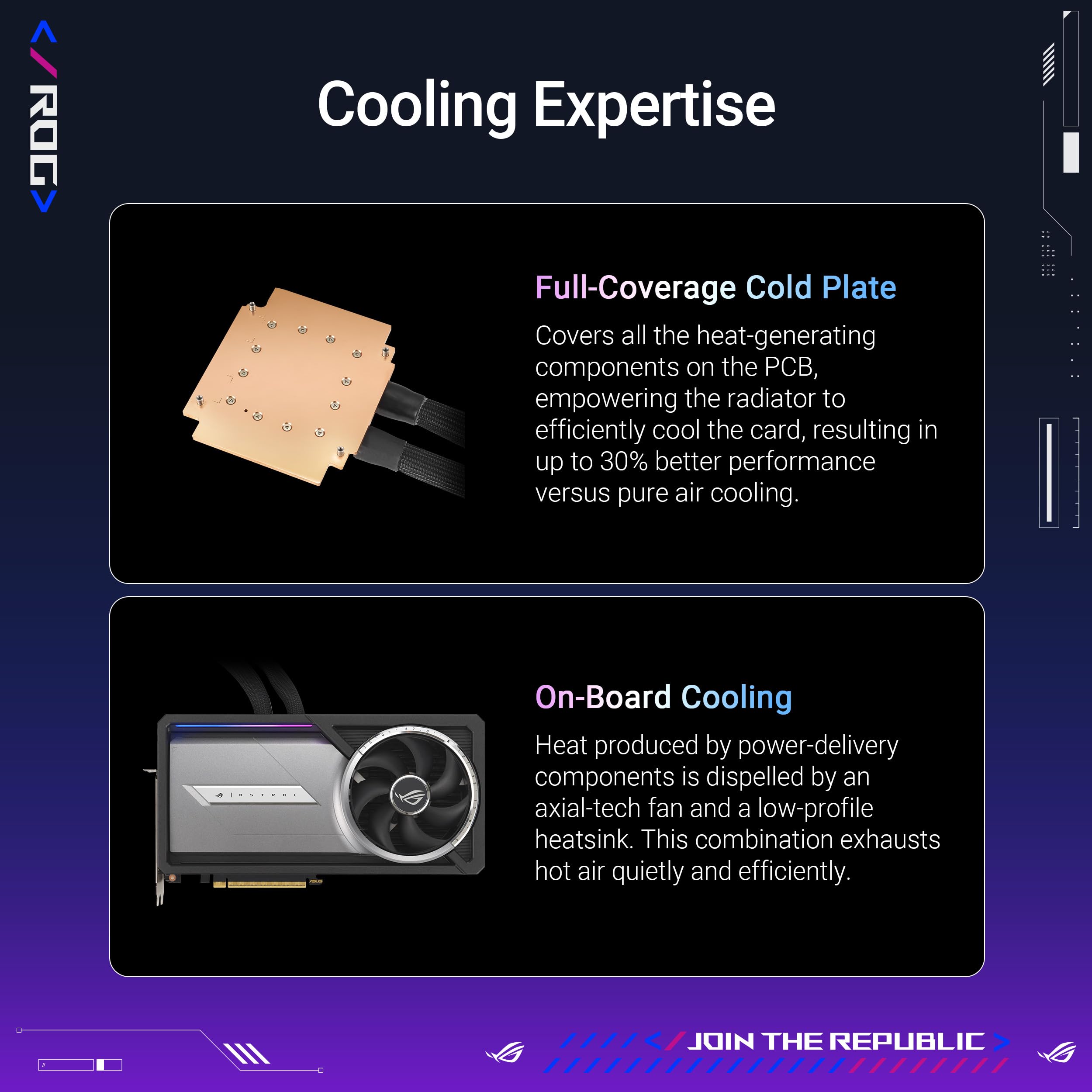 ASUS TUF GeForce RTX® 4090 OC Edition Gaming Graphics Card (PCIe 4.0, 24GB GDDR6X, HDMI 2.1a, DisplayPort 1.4a): ROG Astral RTX5090|OC|Fluid Force