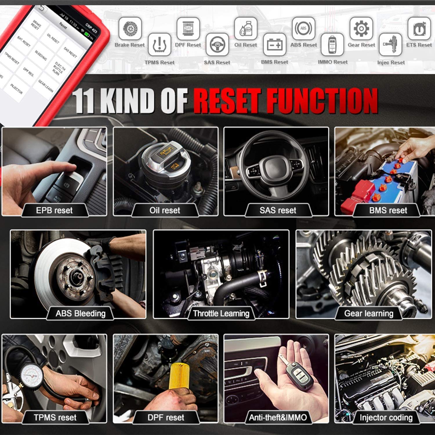 Buy LAUNCH OBD2 Scanner CRP429c2022 Enhanced Check Engine ABS SRS