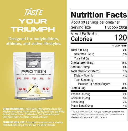 Vista 25 de Granite Nutrition Proteína en polvo – Mezcla de 5 fuentes de primera calidad (suero de leche, caseína, huevo, carne de res alimentada con pasto)