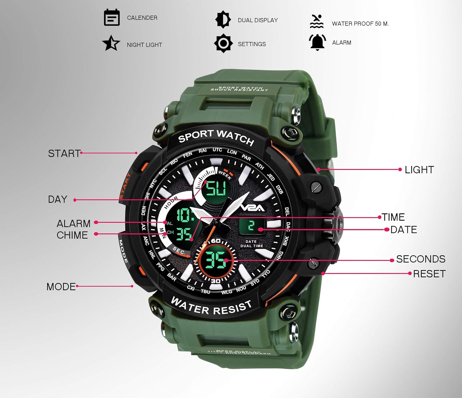 New Year Sale V2A Resin Analogue - Digital Men Watch (Black Dial Green Colored Strap), Green Band