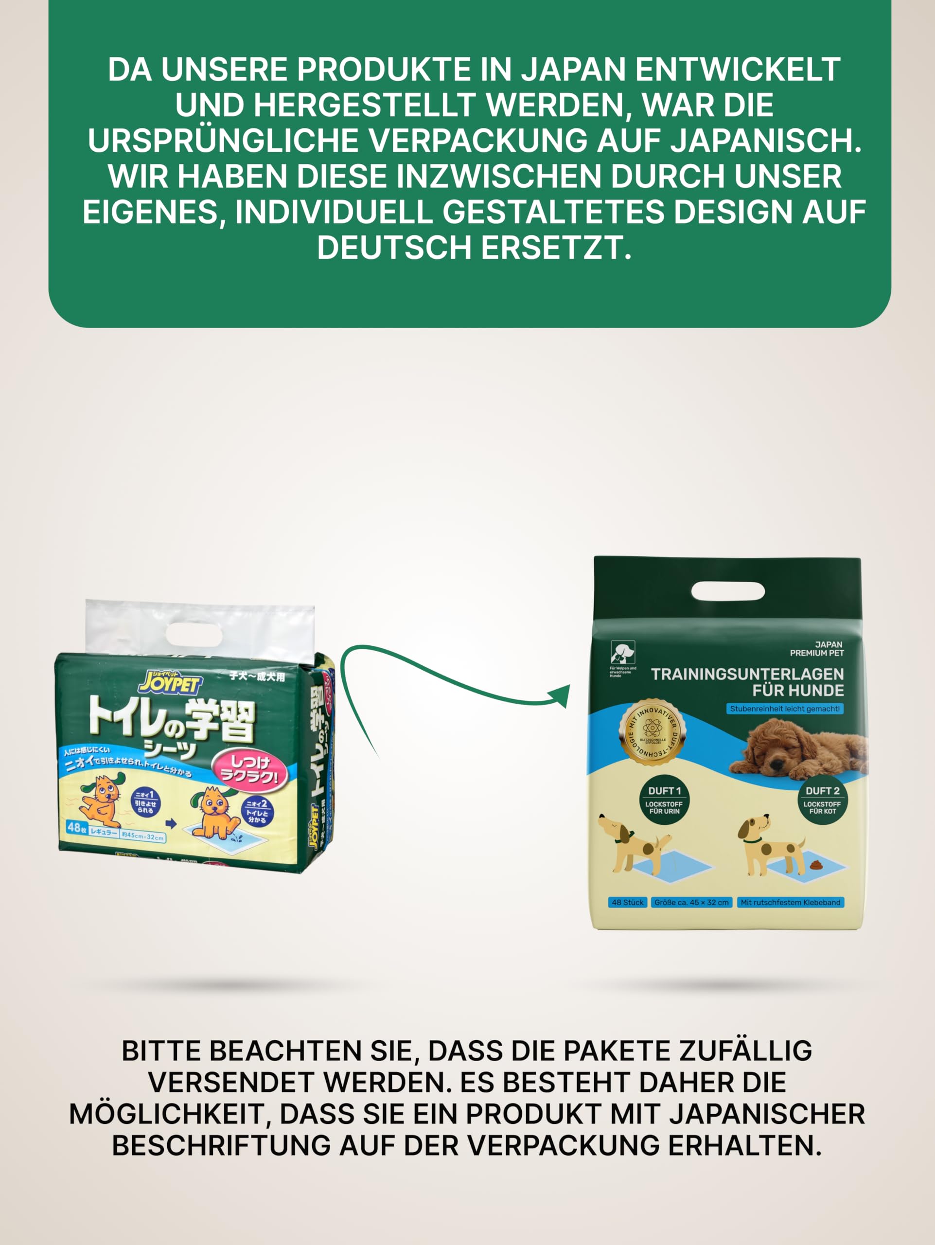Hundetoilette Trainingspads | Hochsaugfähige Pipi Matten für Hunde | 2-Polymer-Technologie | Geruchsneutralisierend & Rutschfest Welpen Unterlagen | Antibakteriell Puppy Pads | 48Stk