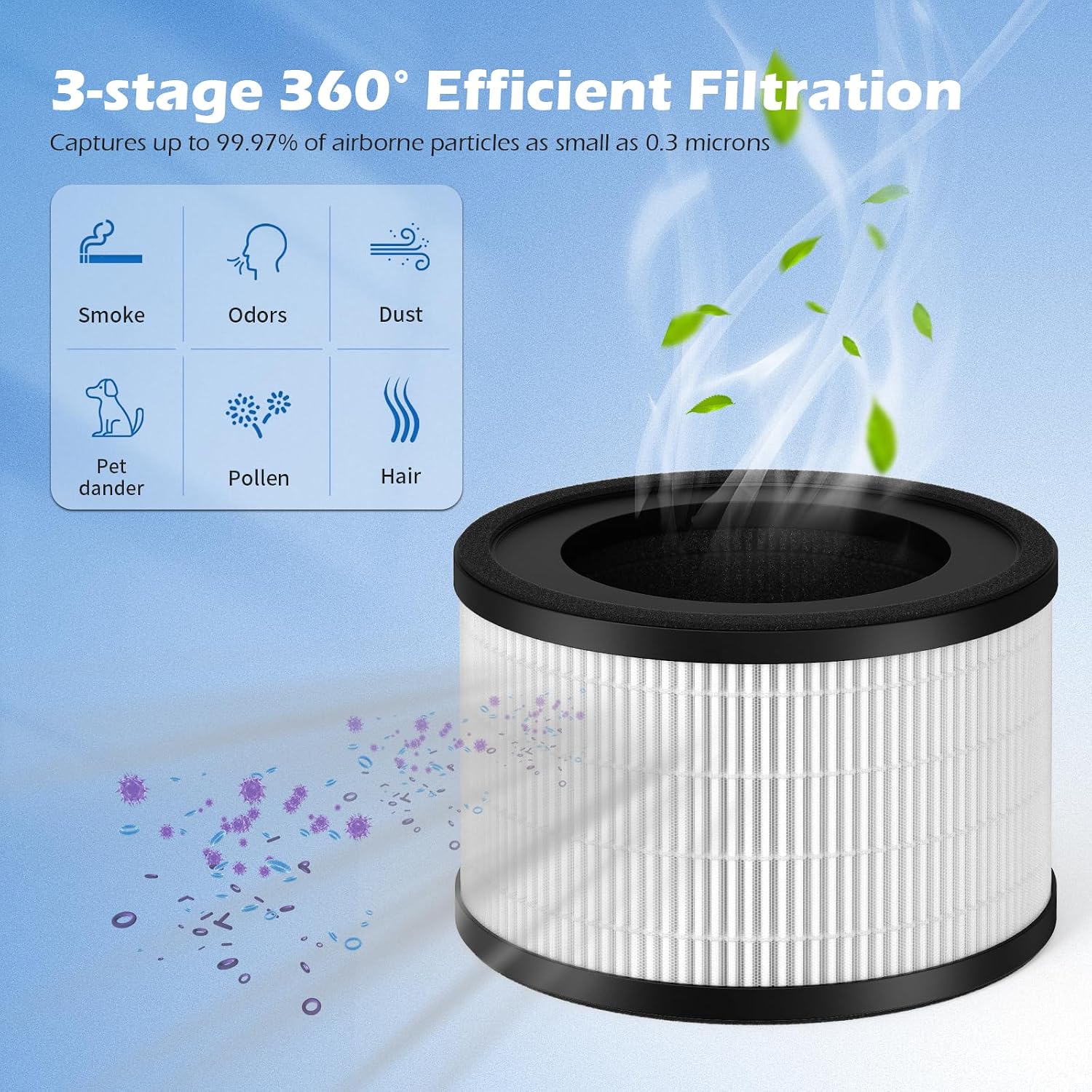 Filtro De Aire Compatible Con Kohler 47-883-03-S1 - Para Motores CV17 A CV23, Incluye Prefiltro