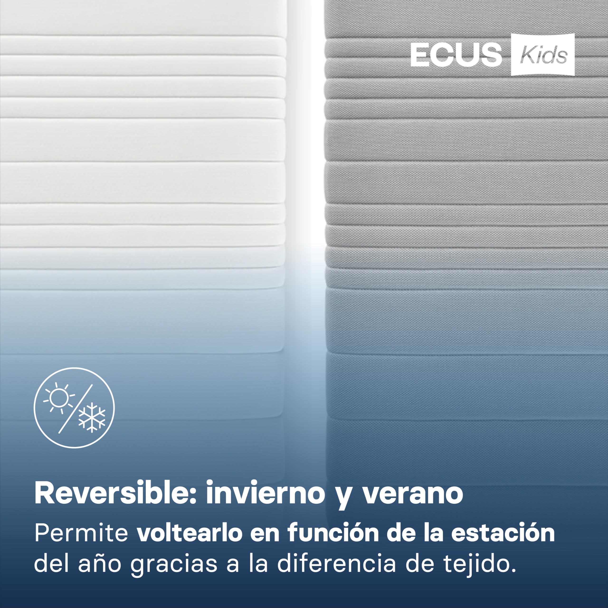 Ecus Kids Colchón niño Oxsi Junior | Firmeza y transpirabilidad adecuadas a su Crecimiento | 90x200 Niños, Espuma, Blanco y Gris, 090x200