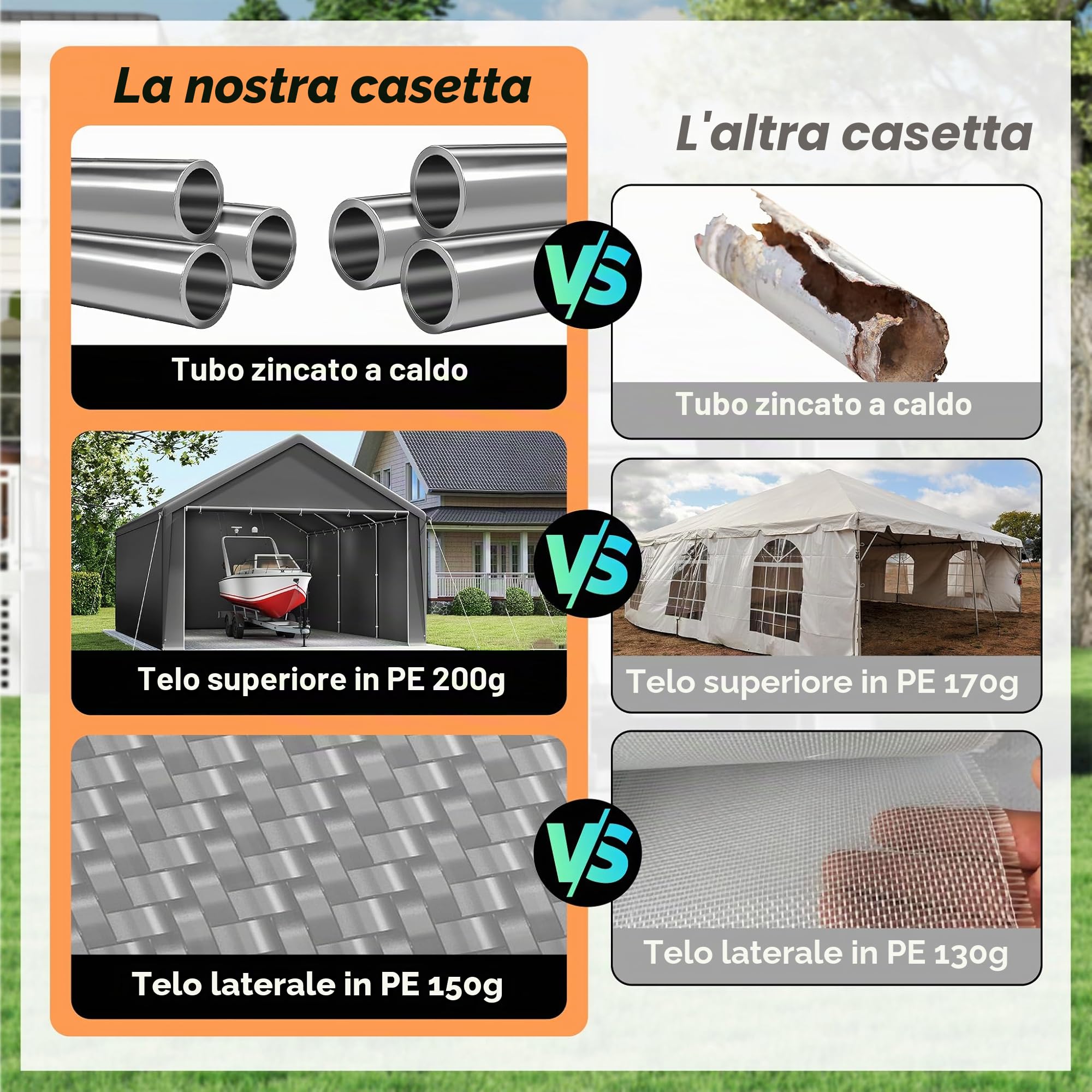 UISEBRT Tenda da magazzino, 4 x 6 m, impermeabile, con robusto telone in PE e telaio in acciaio, ideale come garage per attrezzi, attrezzi da giardino, pallet (grigio)