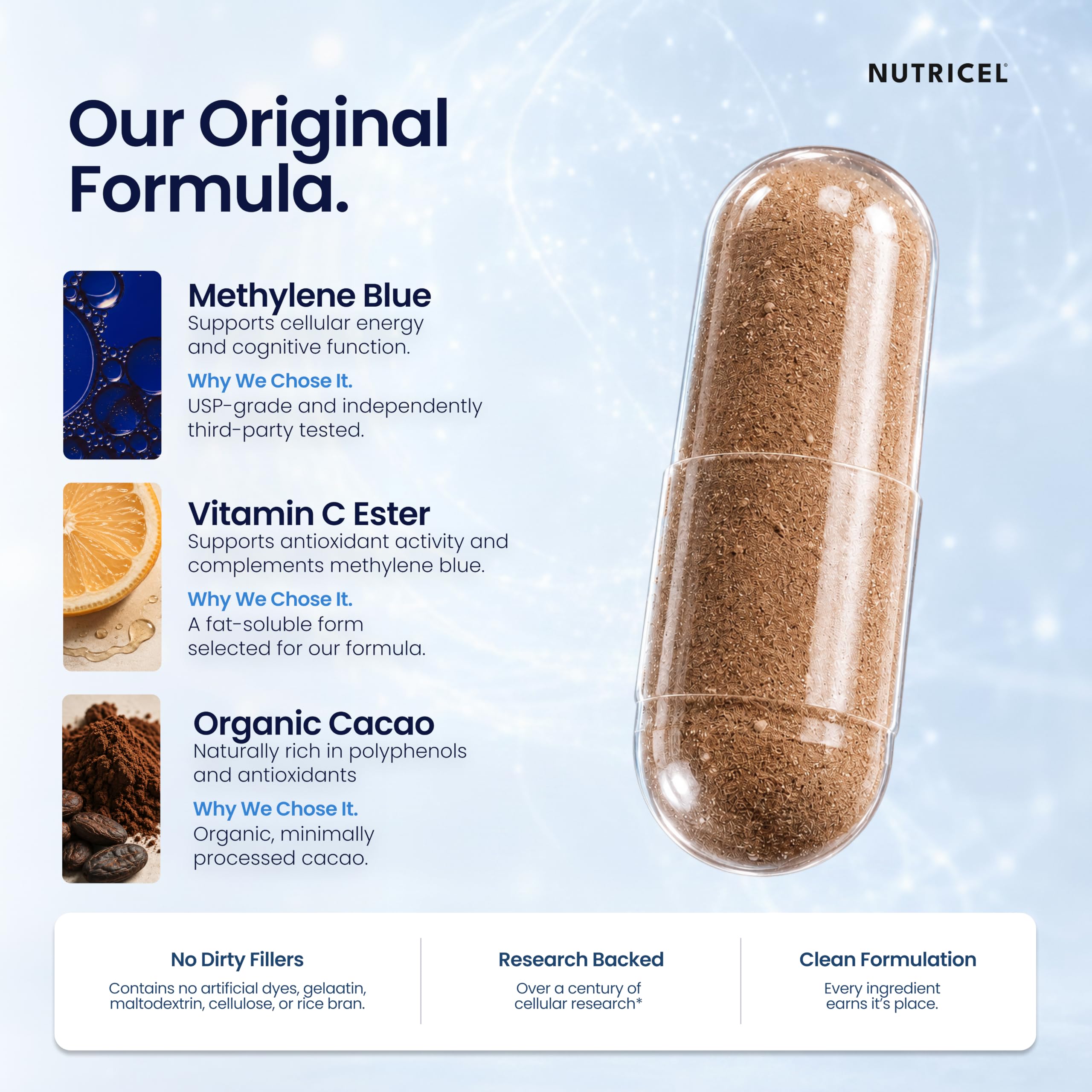 Nutricel Supplements Methylene Blue Capsules - Pharmaceutical Grade Supplement - Made in America - 12mg (USP Grade) with Vitamin C Ester Enhanced Absorption - Third Party Tested (60ct) — Amazon image 5