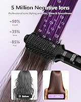 Vista 4 de TASNEEM Cepillo secador de pelo, estilizador de aire caliente profesional 7 en 1 para estilizar el cabello, cepillo giratorio para secador de pelo