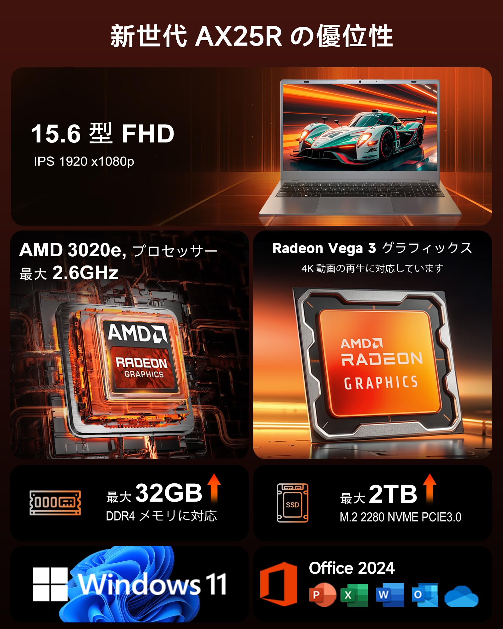 Amazon.co.jp: BLUEING 15.6インチノートパソコン, AMD 3020e (N4020