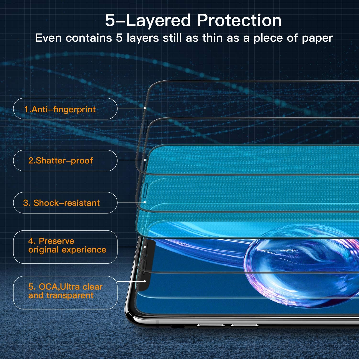 QMQ Compatible with iPhone 11 Pro Max / XsMax Screen Protector, 4K HD Clear Screen Protection Military Grade Shatterproof Anti-Peep Full Screen Coverage Tempered Glass Film with Easy Installation Frame 3-Pack ( for iPhone 11 Pro Max / XsMax 6.5 Inches, 4K HD )