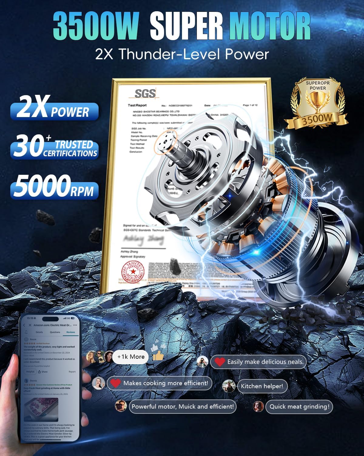 5.0 Upgrade Electric Meat Grinder【3500W Super Motor】【SGS Certified SUS304 Blade & Plate】3-Second Fast Meat Grinding, Perfect For Meat Grinders For Home Use (BLACK)