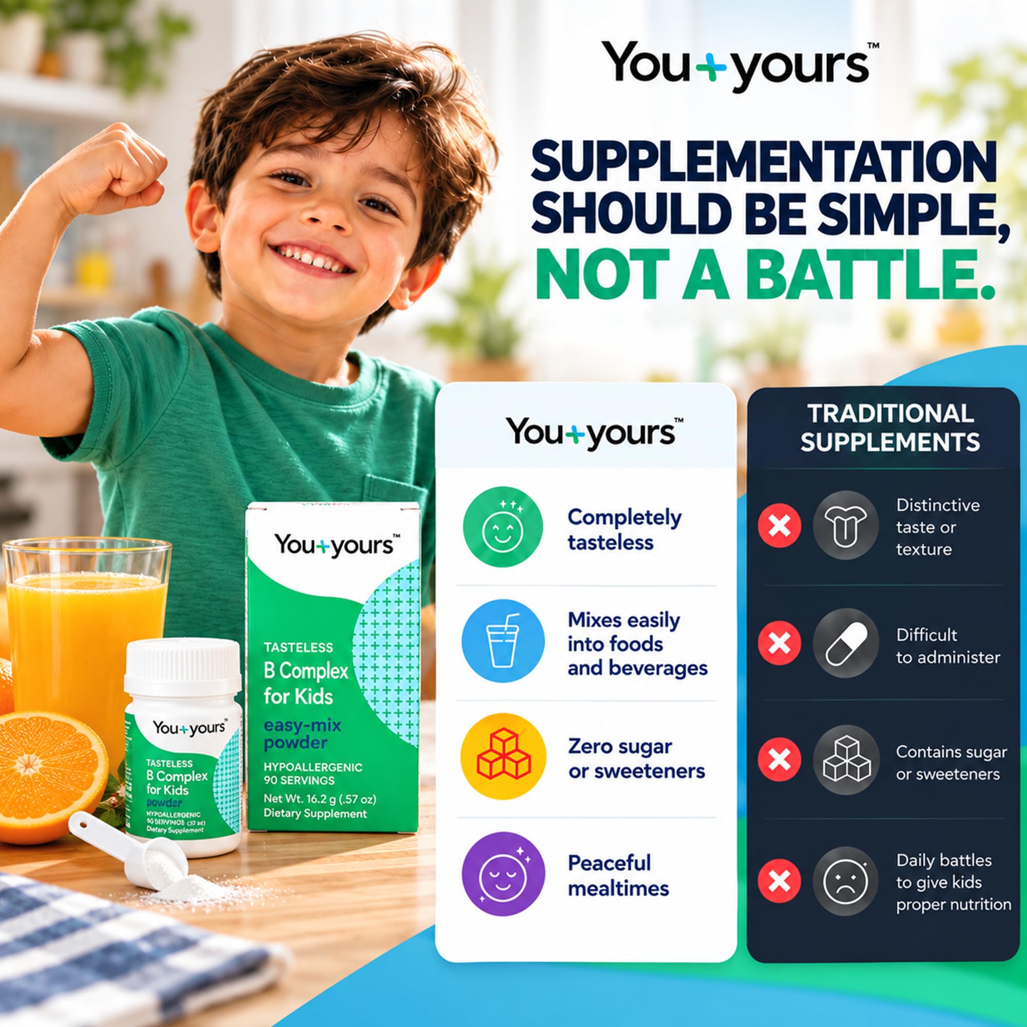 Tasteless B Complex for Kids + Toddlers- with Methylfolate and Methyl B12 — Amazon image 5