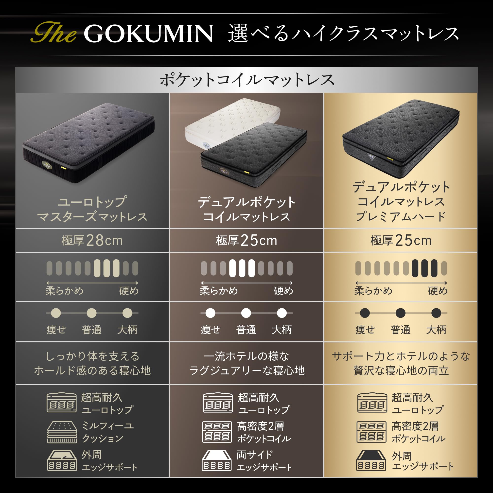 Amazon.co.jp: GOKUMIN: セミダブル