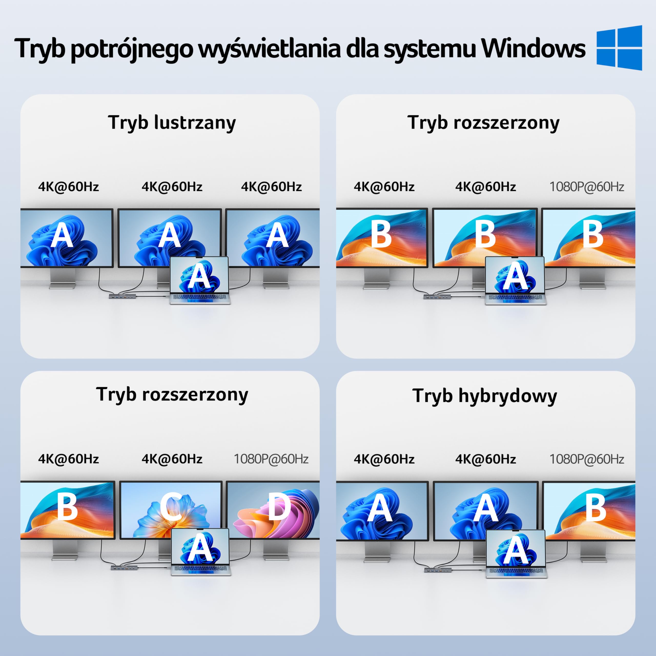 Acer Stacja dokująca USB C 3 HDMI 4K@60Hz, 13w1 Hub z trzema wyświetlaczami z 10Gbps USB-A+2C, 5Gbps USB-A, Ethernet 1Gbps, 100W PD, czytnikiem kart SD/TF, do Surface, MacBook Pro, Dell, Laptop itp.
