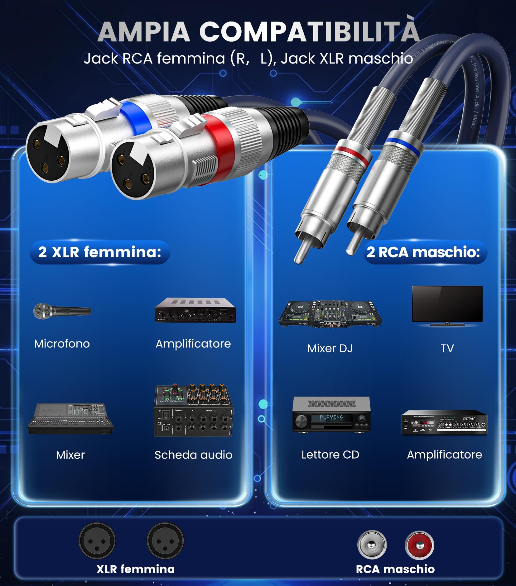 Tisino, cavi stereo audio HiFi, a due uscite, 1,5 m, 2 femmina XLR, 2 maschio RCA, cavo audio