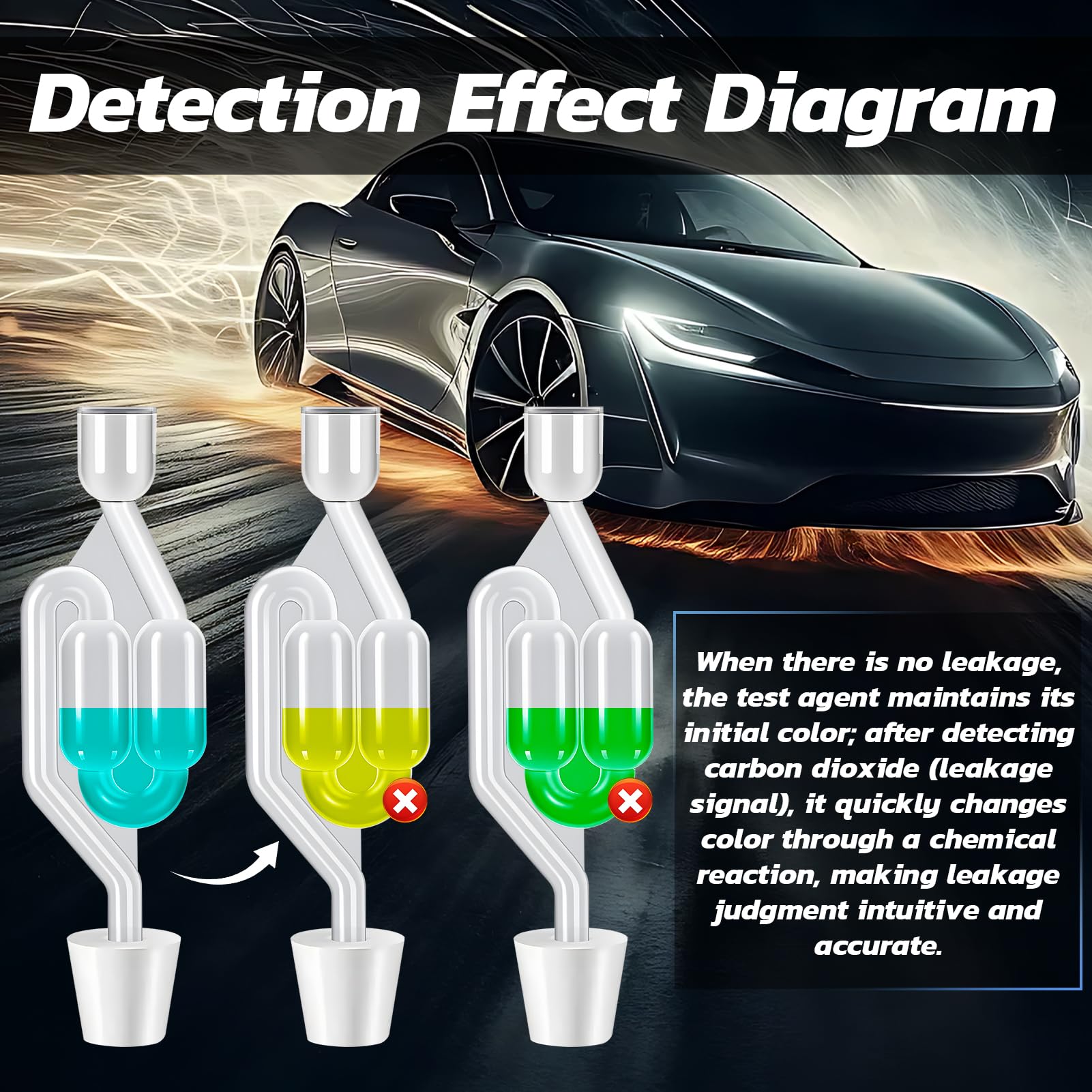Test Guarnizione Testata Bruciata, Turafalle Testata Motore, Tester di Guarnizione A Testa Cilindrica per Testare Le Guarnizioni della Testata di Tutti I Veicoli e Motocicli, 100 ML