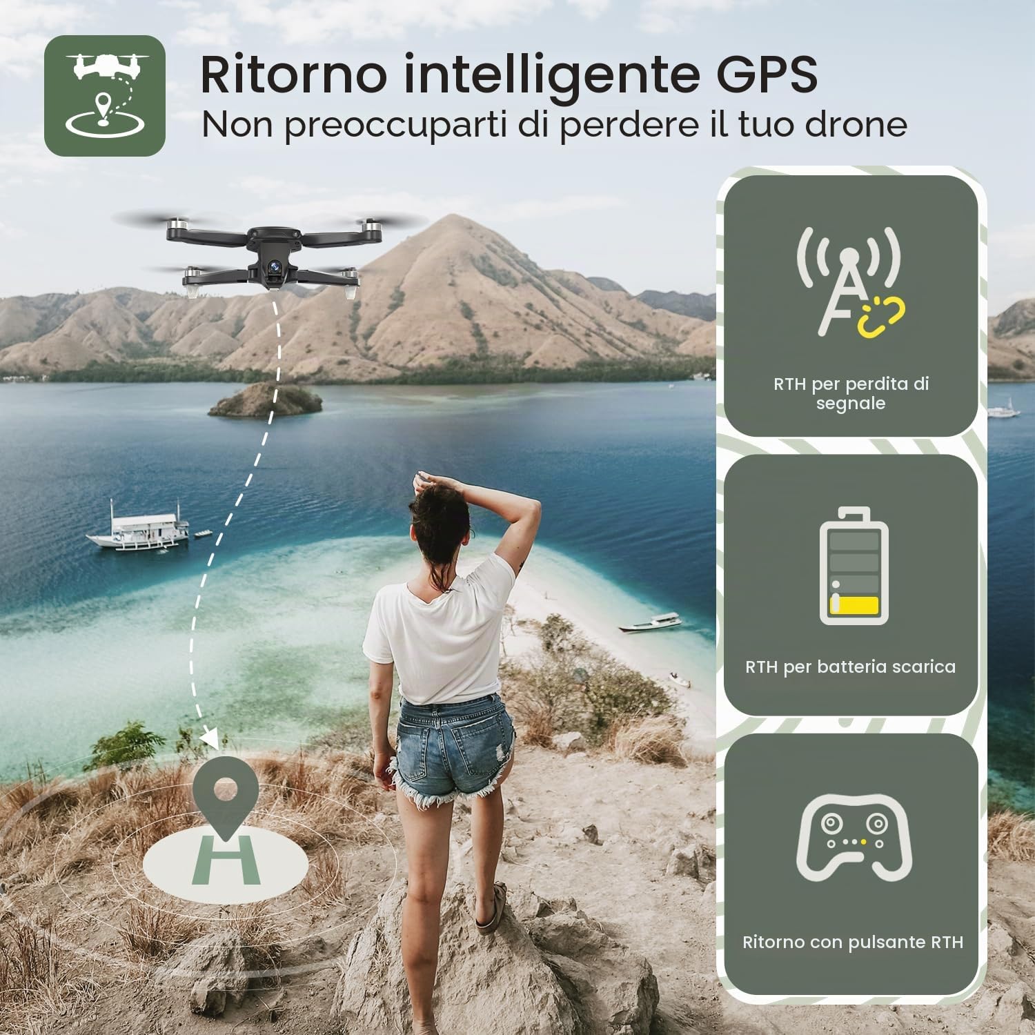 Holy Stone HS175D Drone Pieghevole con Fotocamera 4K per Adulti, RC Quadcopter con GPS Auto Return, Follow Me, Motore Brushless, Cerchio Fly, Waypoint Fly, Altitudine Hold, 46 Mins Long Flight