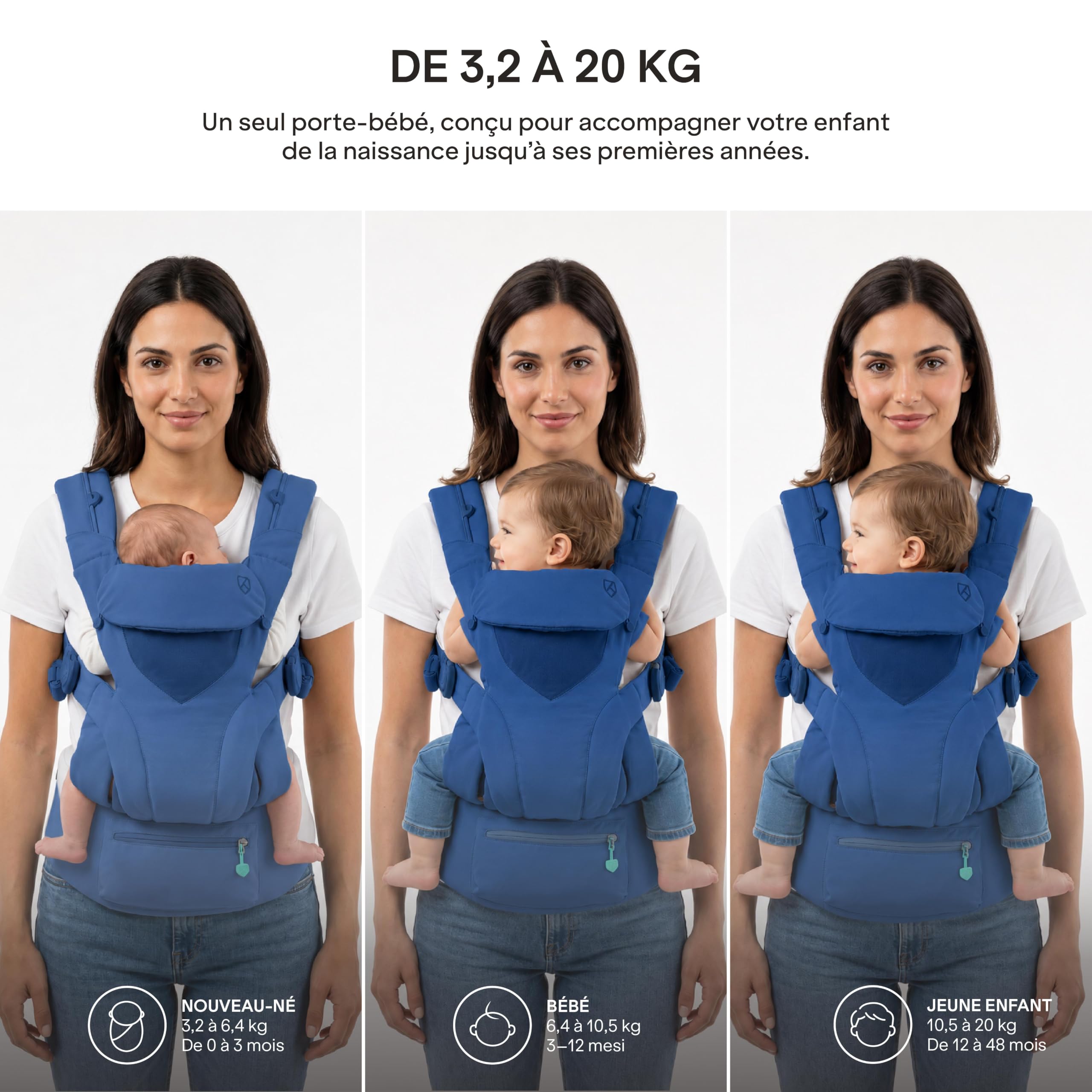 Koala Babycare Porte Bebe Physiologique Évolutif 0-36 Mois (3,2-20,4 kg) - Siège Réglable Breveté en 3 Positions, Baby Carrier Ergonomique, Face Parent, Face au Monde et Dos