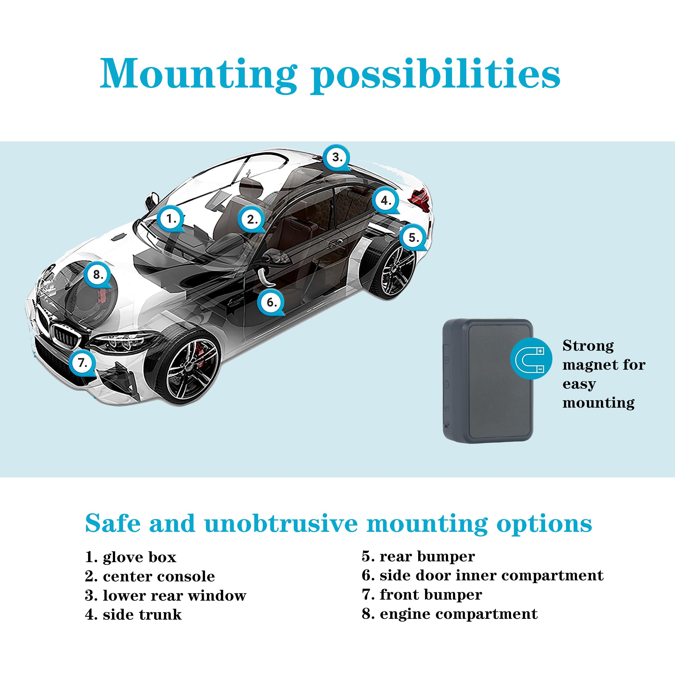 4G Mini Localizzatore GPS per Auto con Scheda SIM 1500mAh Batteria 60 Giorni di Standby Magnetico Micro GPS Tracker Spia Dispositivo Antifurto Impermeabile Localizzatore per Veicoli Moto 4G TK903