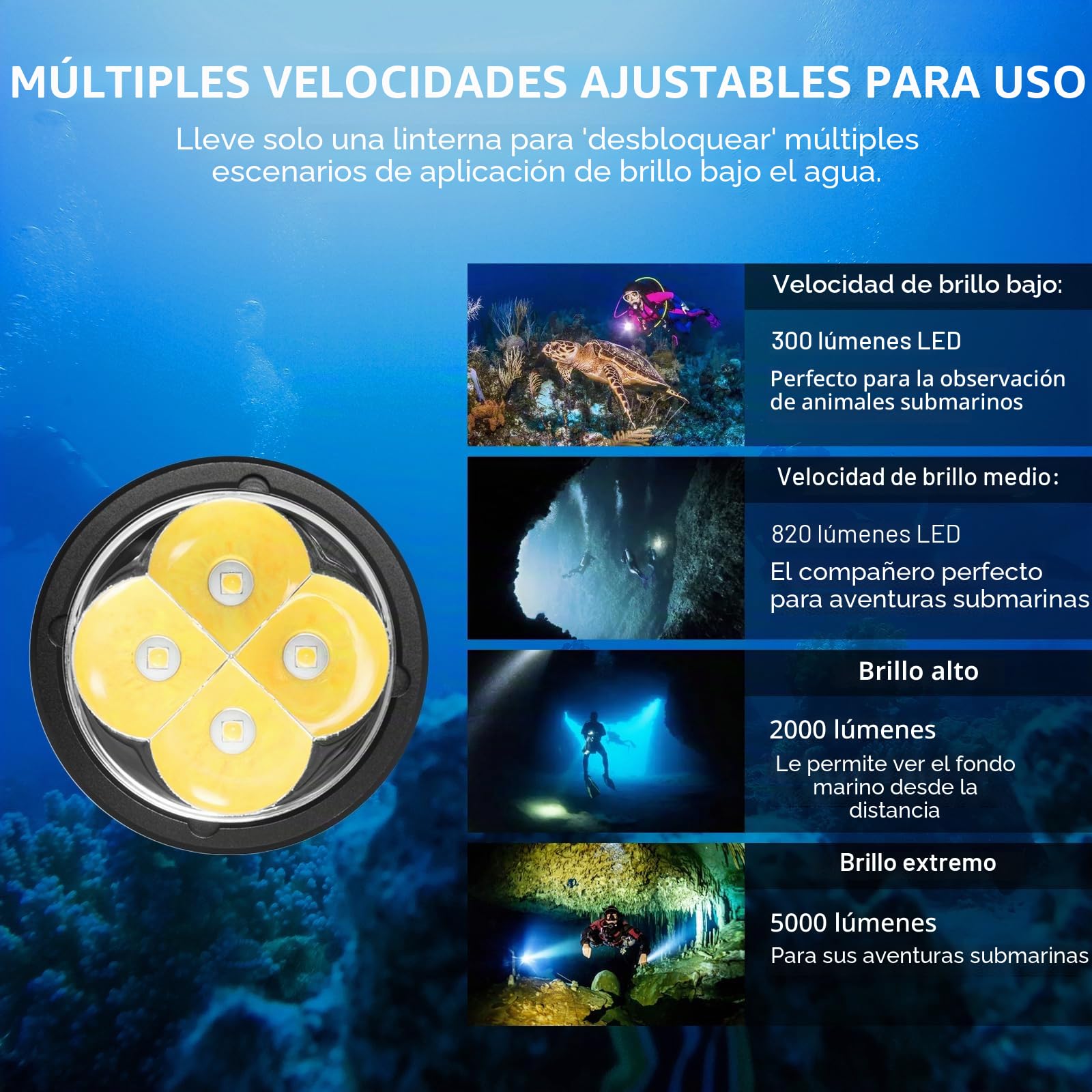 Wurkkos DL40 Linterna de Buceo, Linterna de buceo con 5000 lúmenes. Resistencia al agua IPX8, 4 x Samsung LH351D(5000K) 90 Cri LEDs, Linterna de submarinismo con y cargador