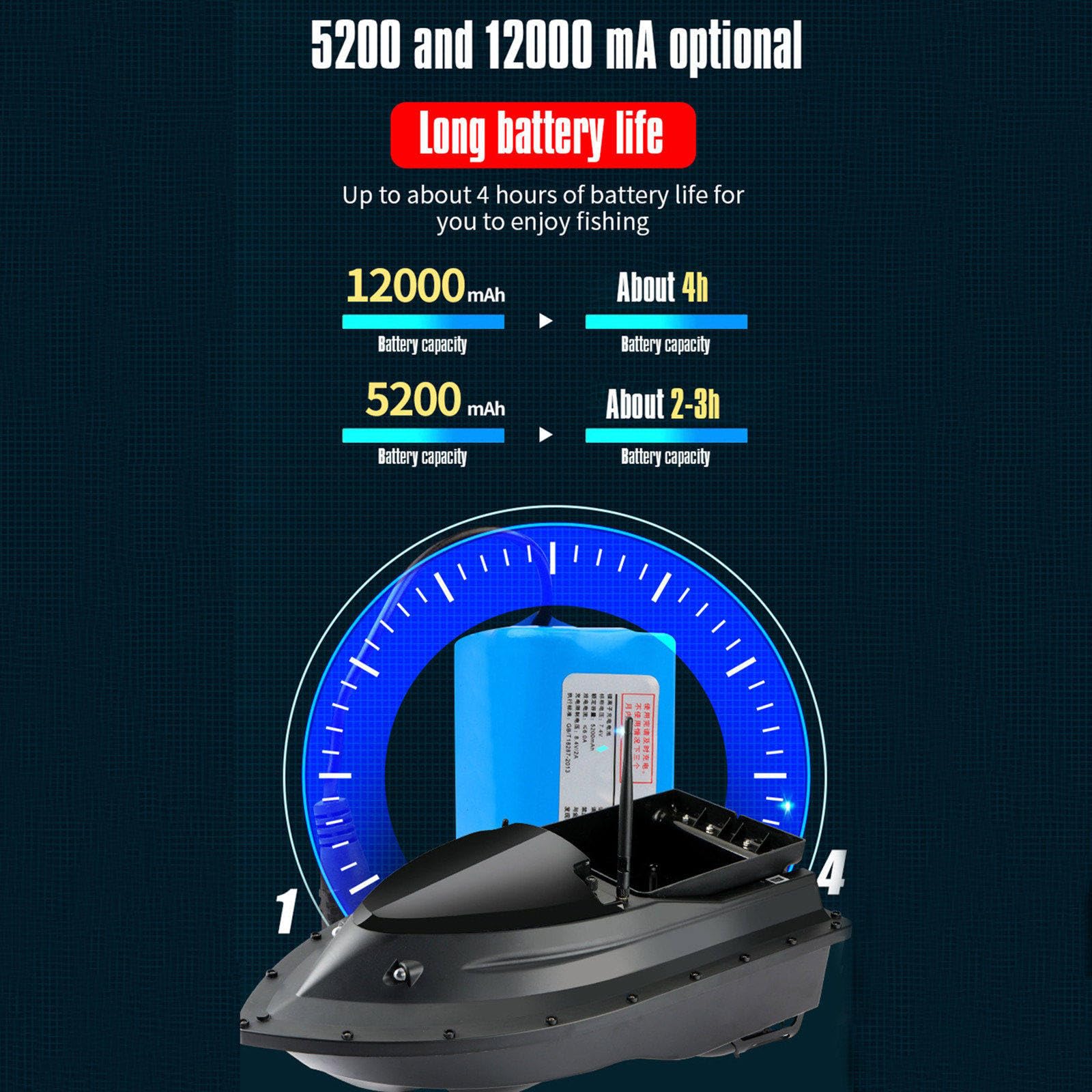 Bezprzewodowa, inteligentna łódź lęgowa z tempomatem, inteligentna łódź lęgowa z silosem i przynętą, zdalne sterowanie 500 m,5200mAh